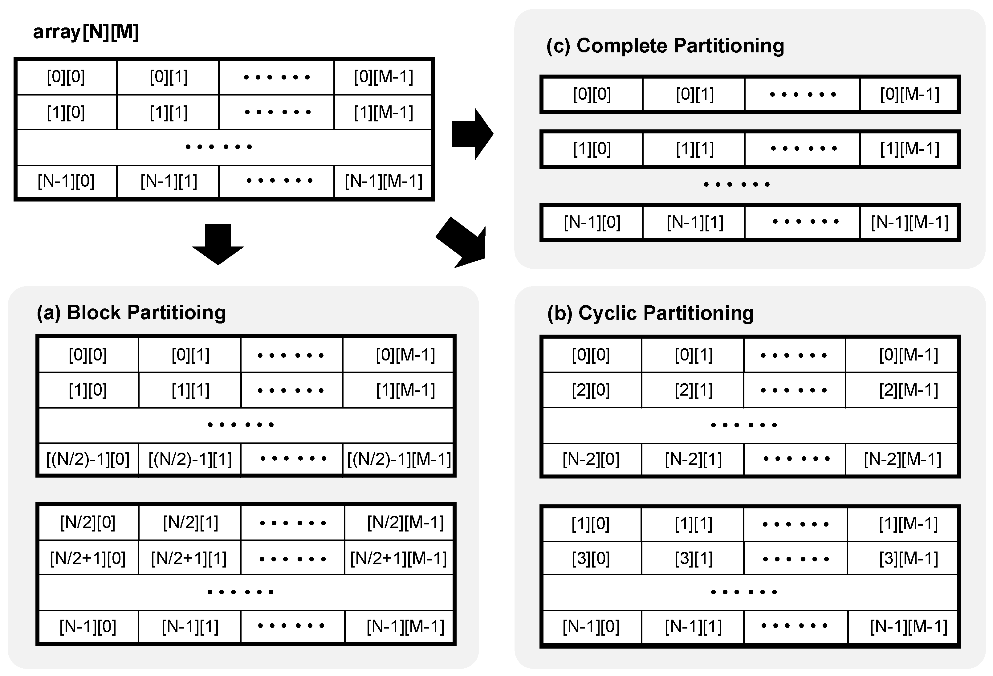 Electronics 10 02617 g003