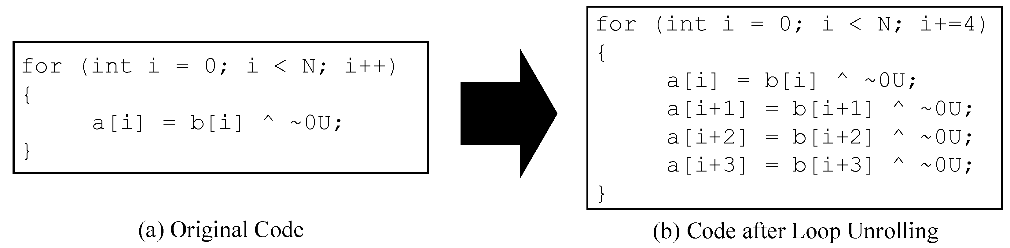 Electronics 10 02617 g004