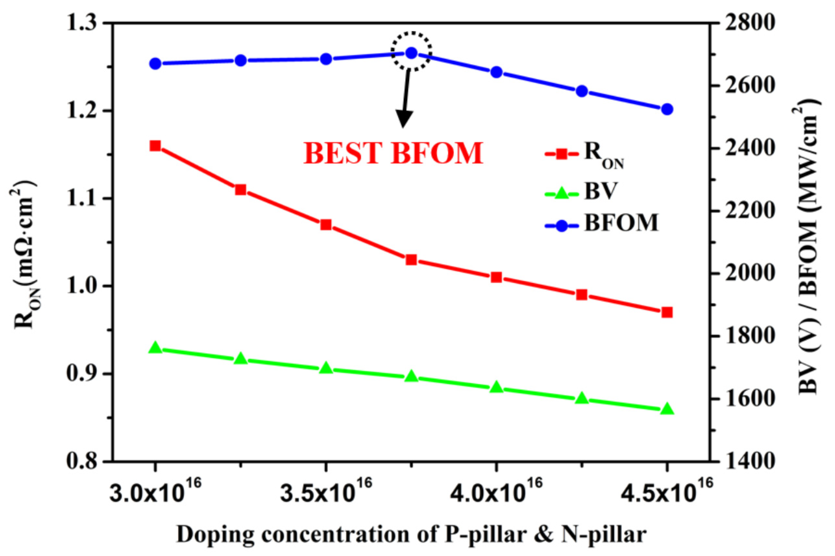 Electronics 10 02619 g002