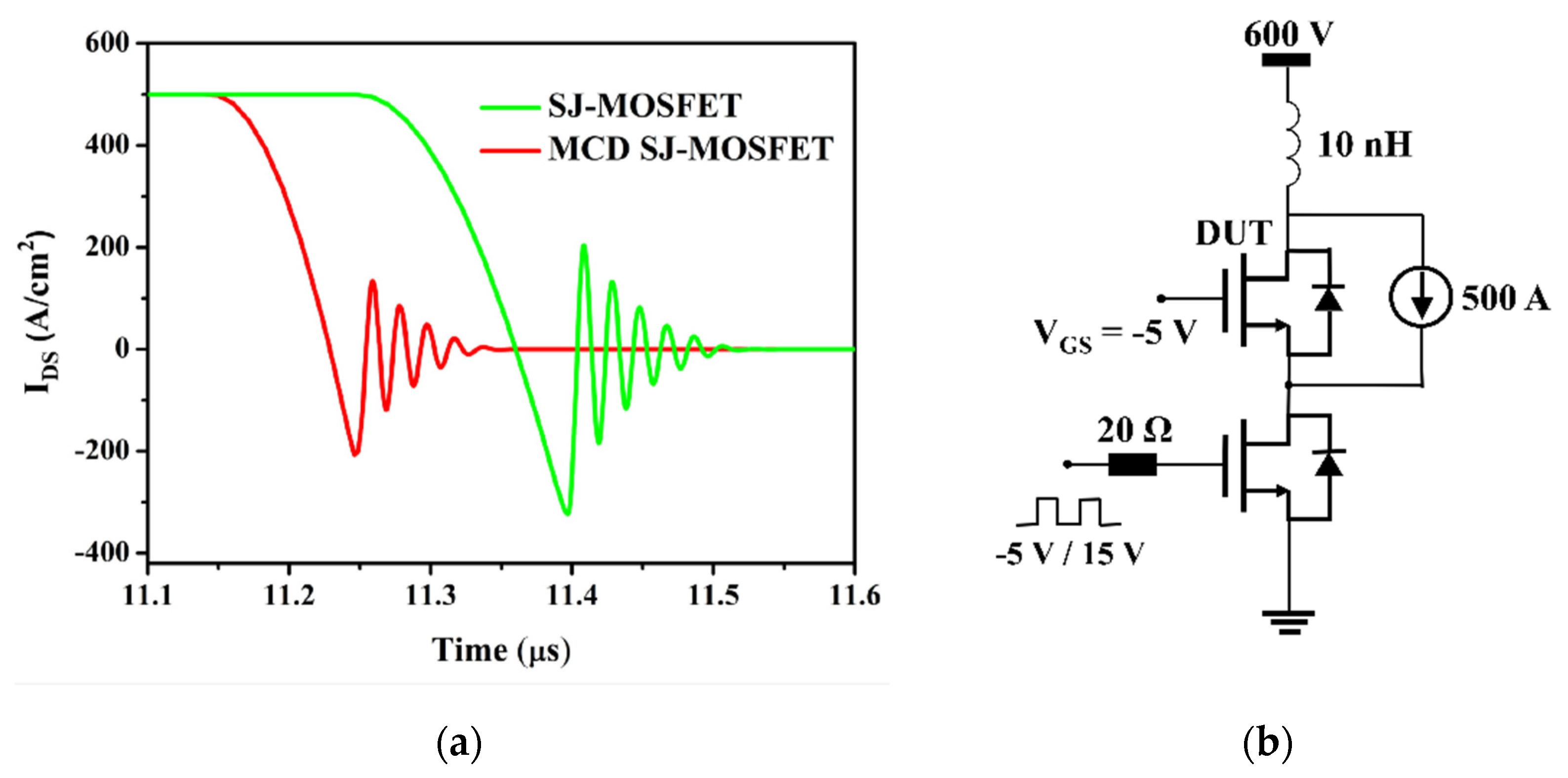 Electronics 10 02619 g006