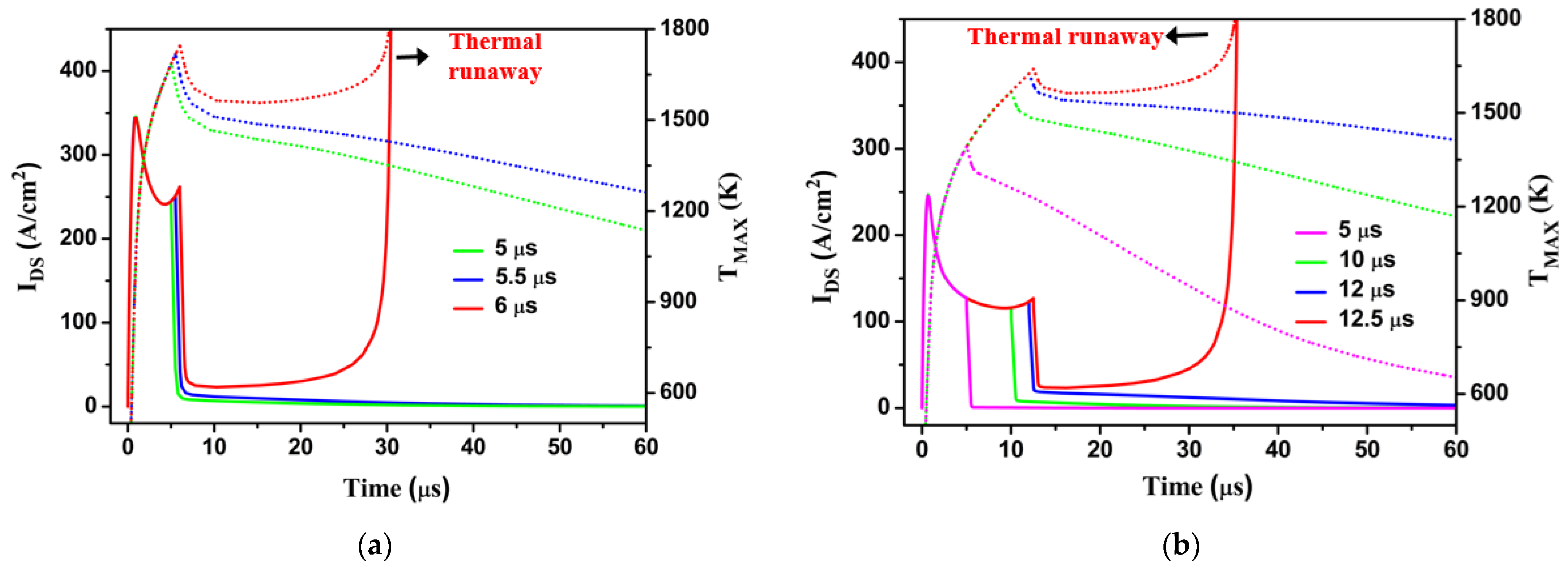 Electronics 10 02619 g013