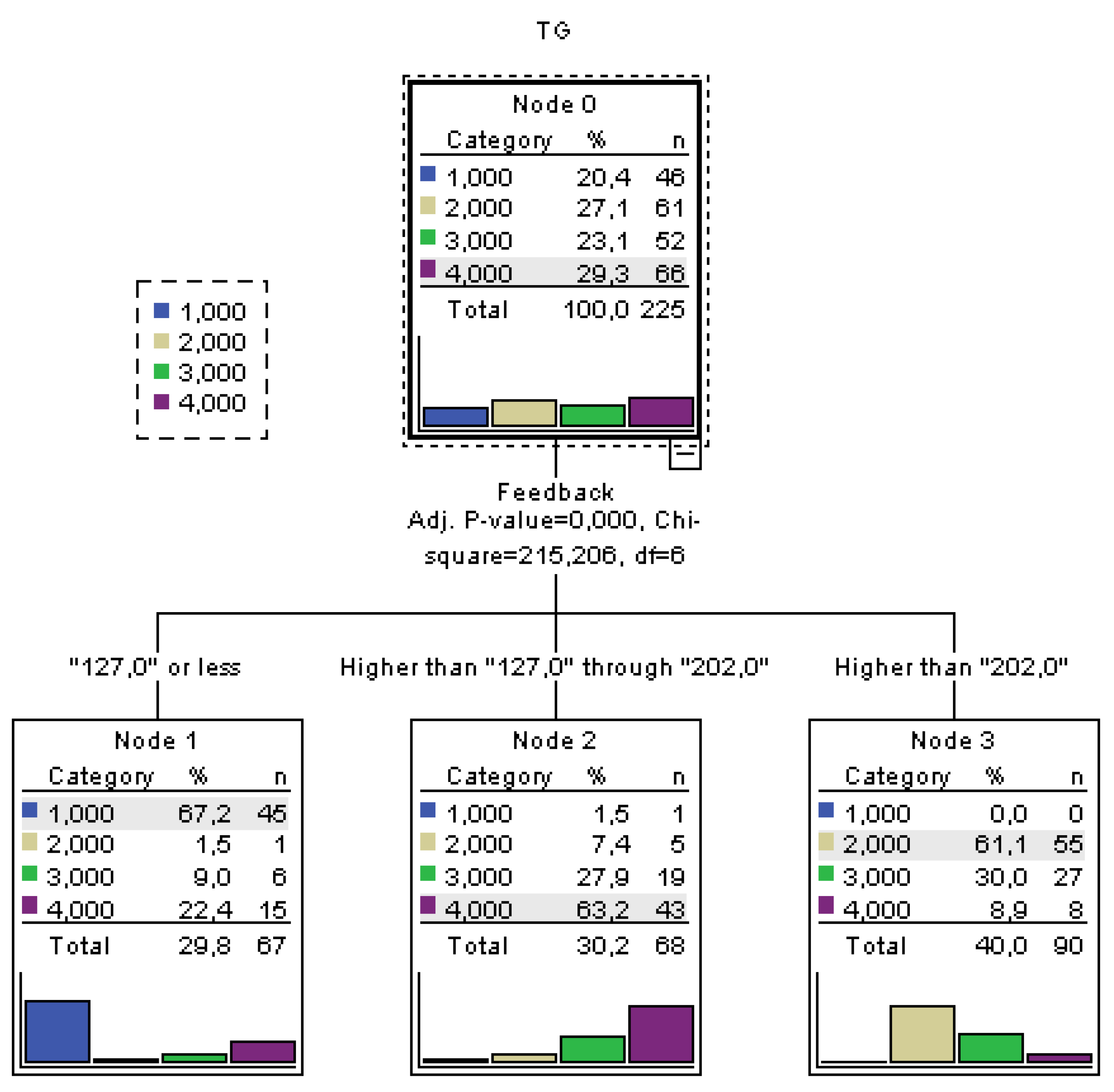 Electronics 10 02620 g002