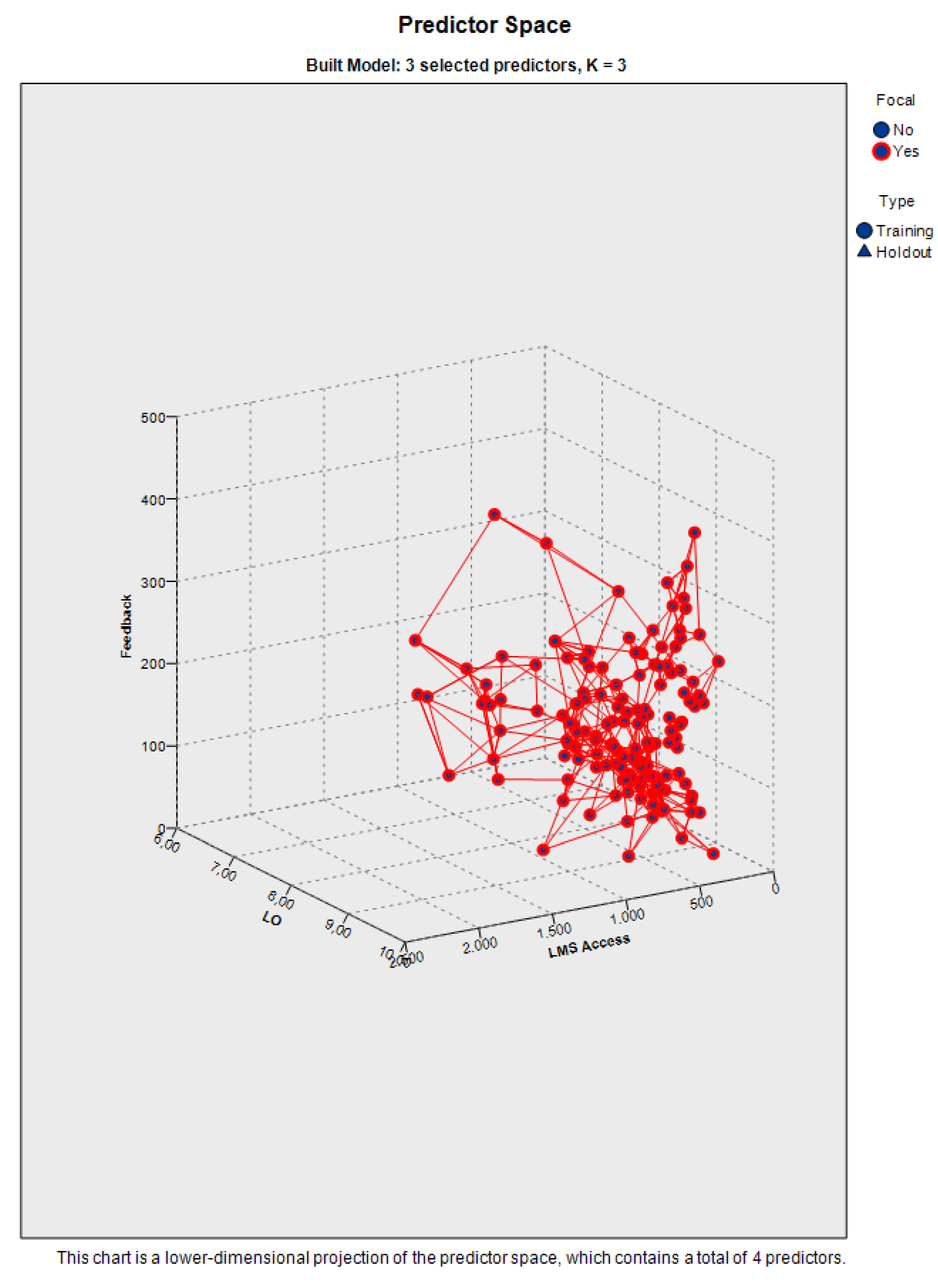 Electronics 10 02620 g003
