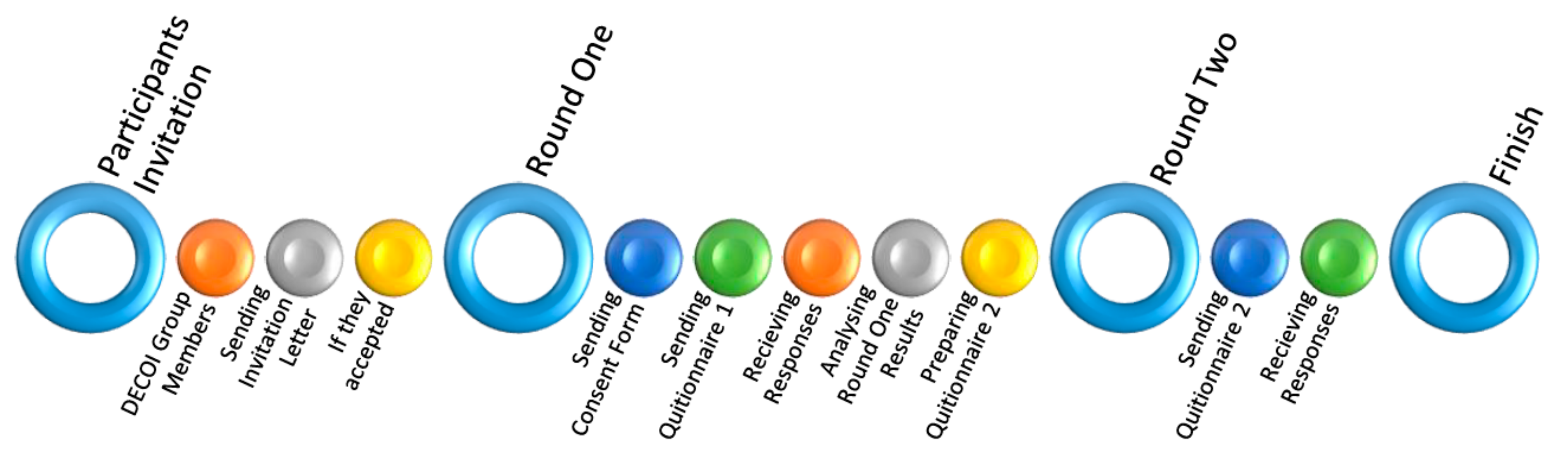 Electronics 10 02621 g002