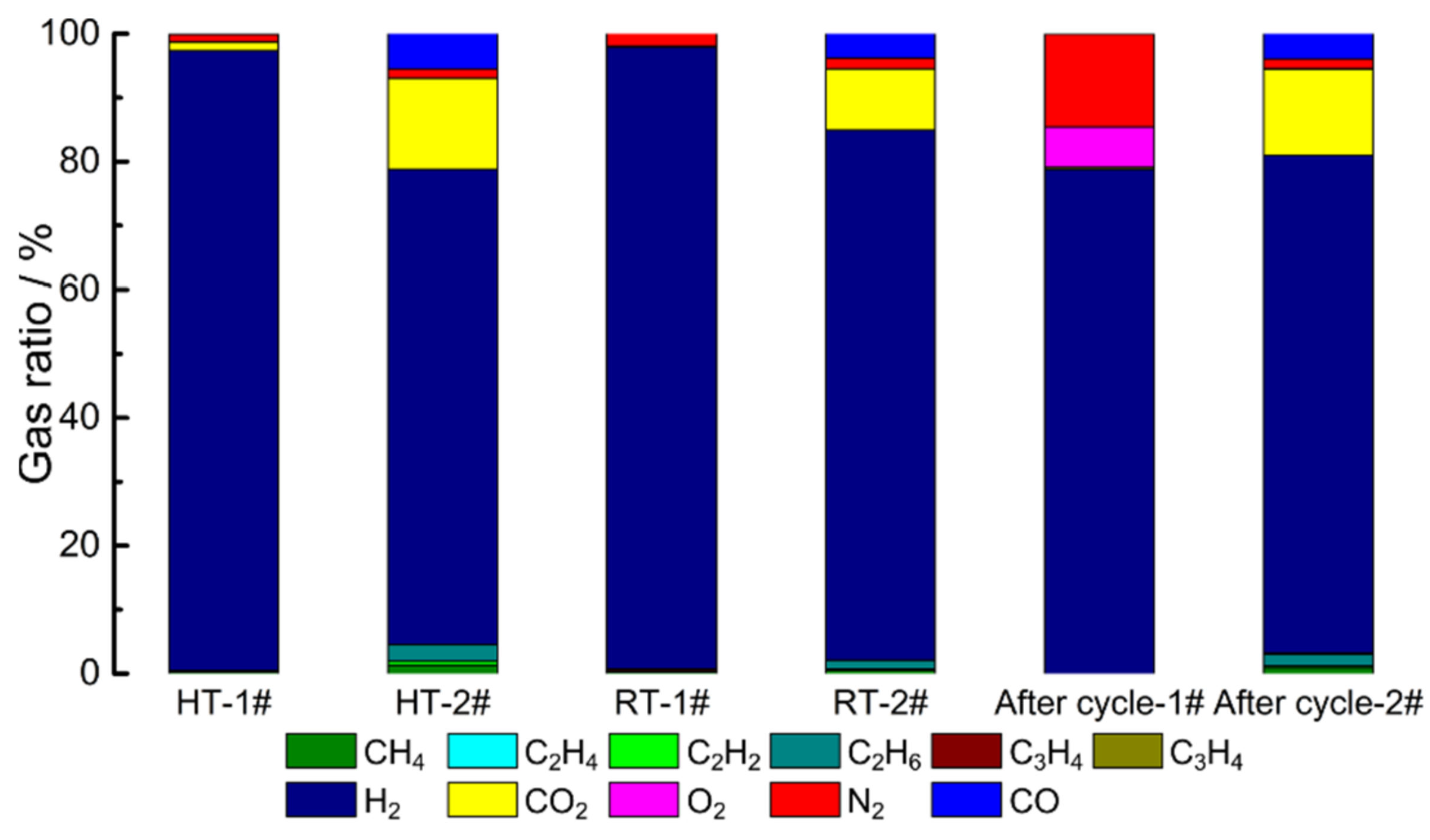Electronics 10 02623 g005