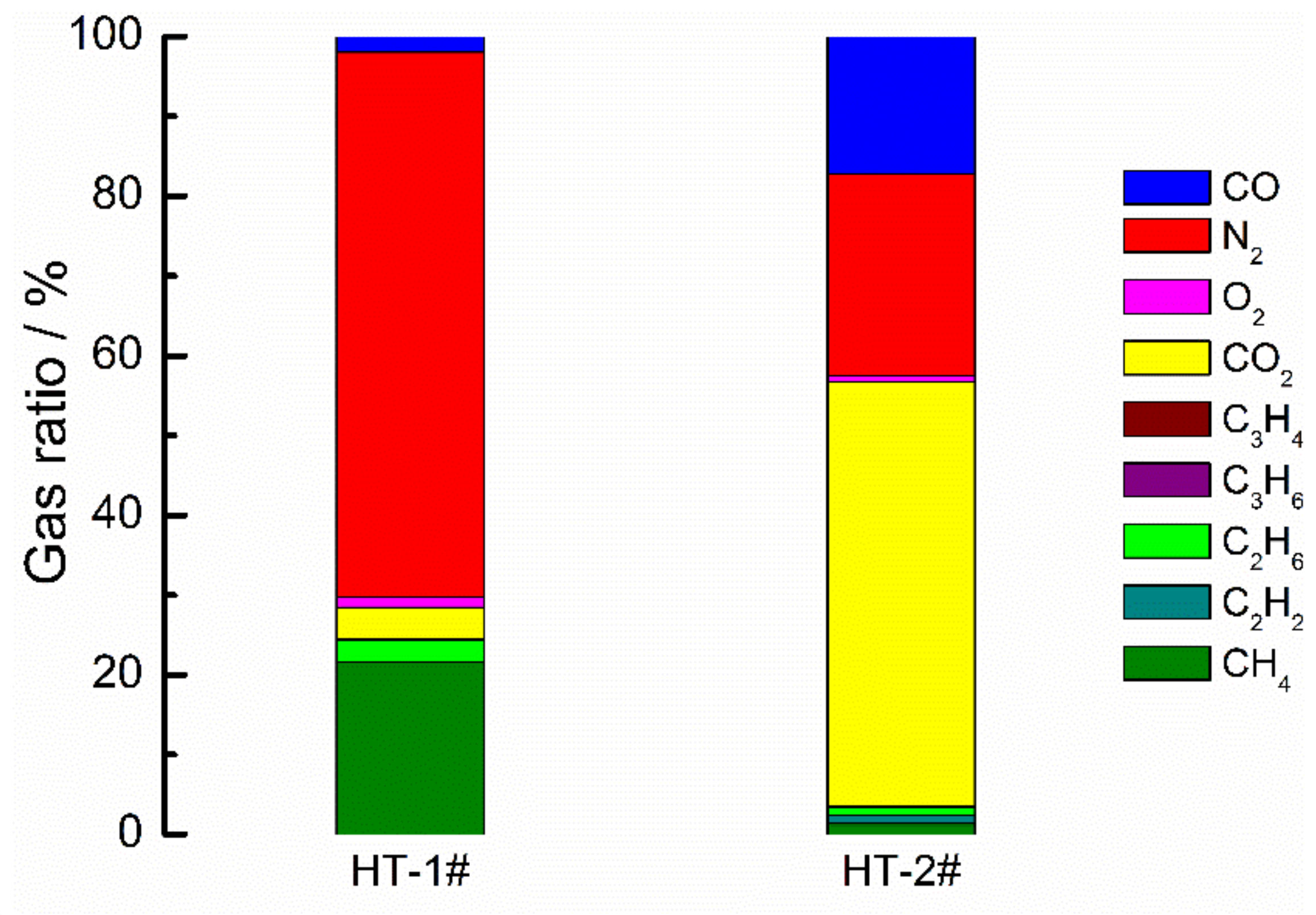 Electronics 10 02623 g008