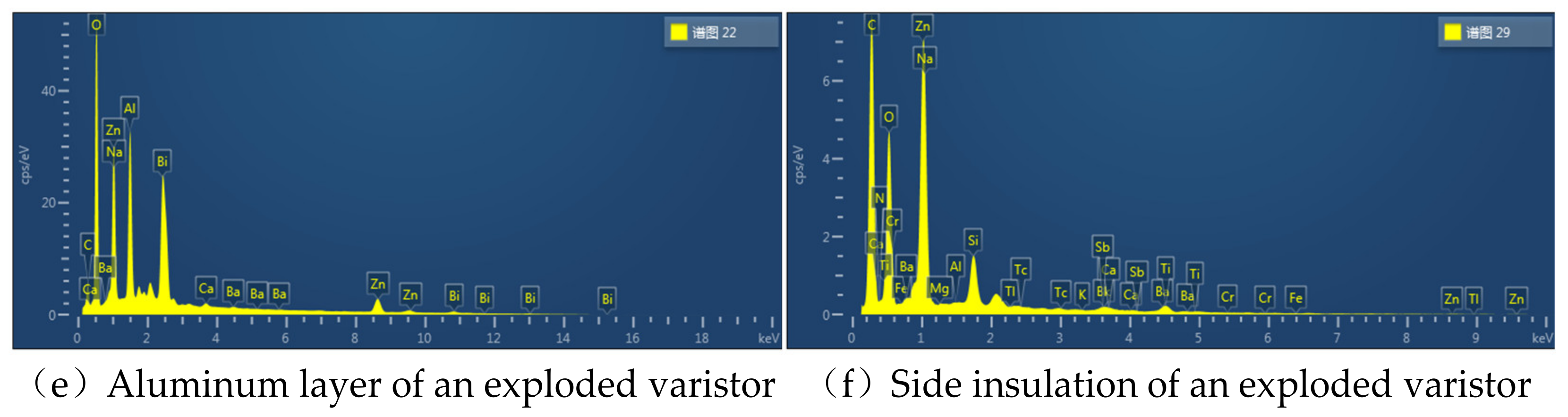 Electronics 10 02624 g009b