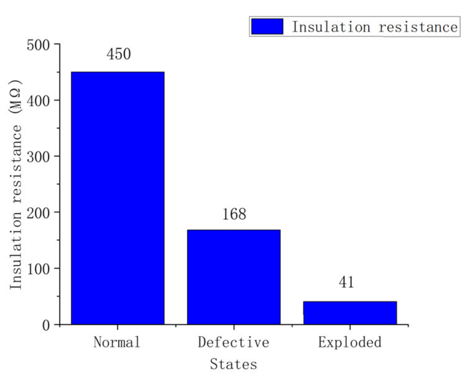 Electronics 10 02624 g011