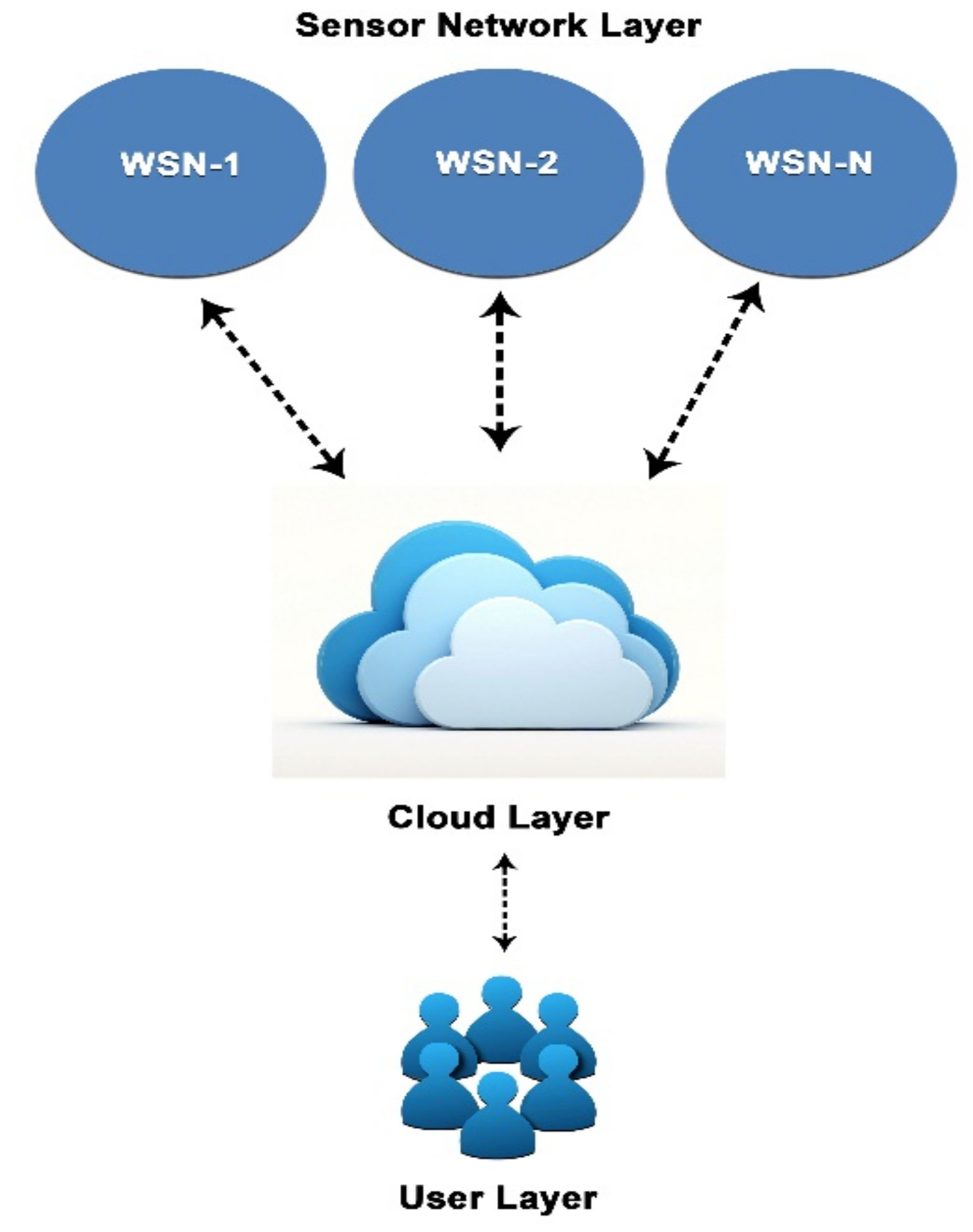 Electronics 10 02625 g001