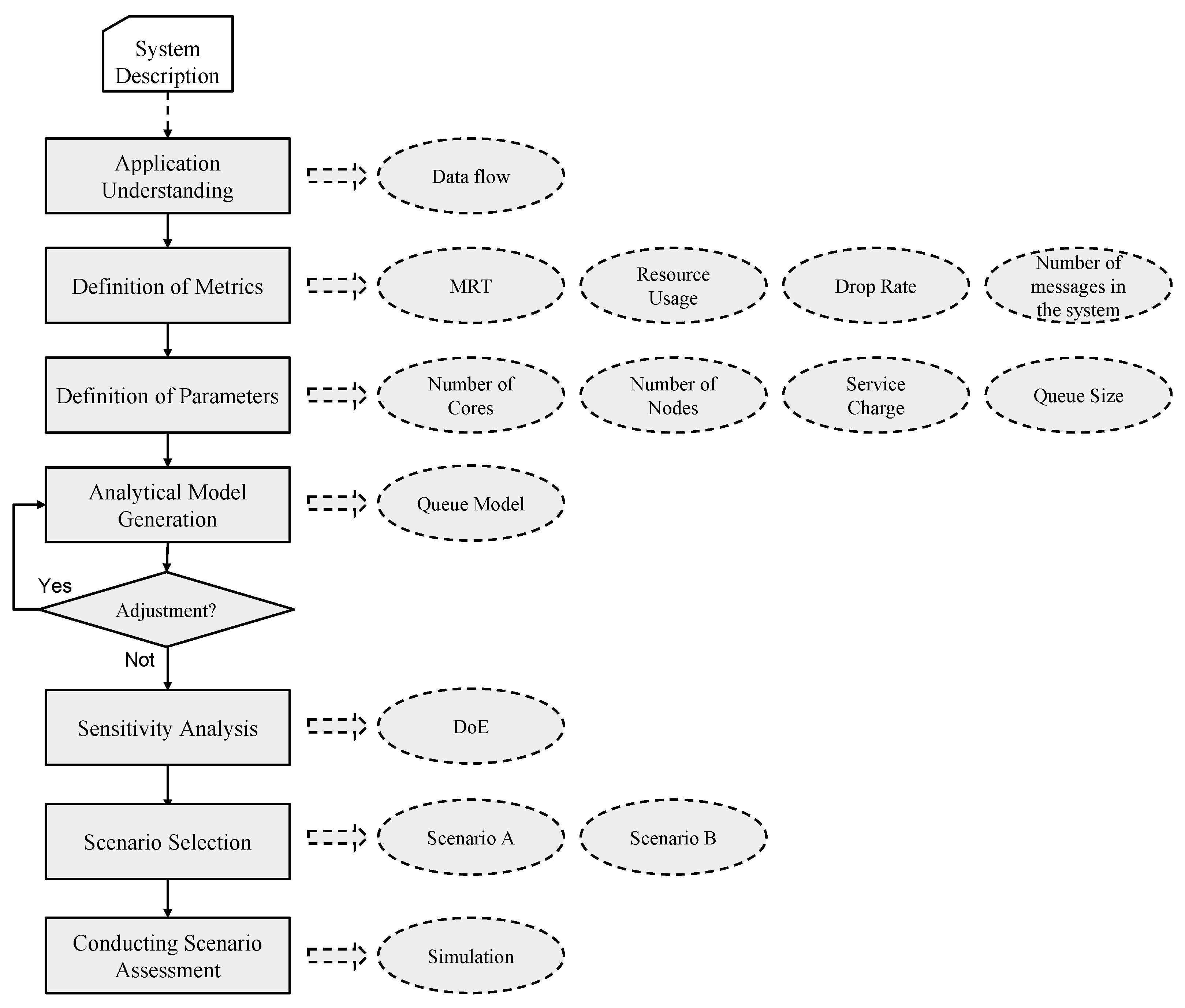 Electronics 10 02626 g001