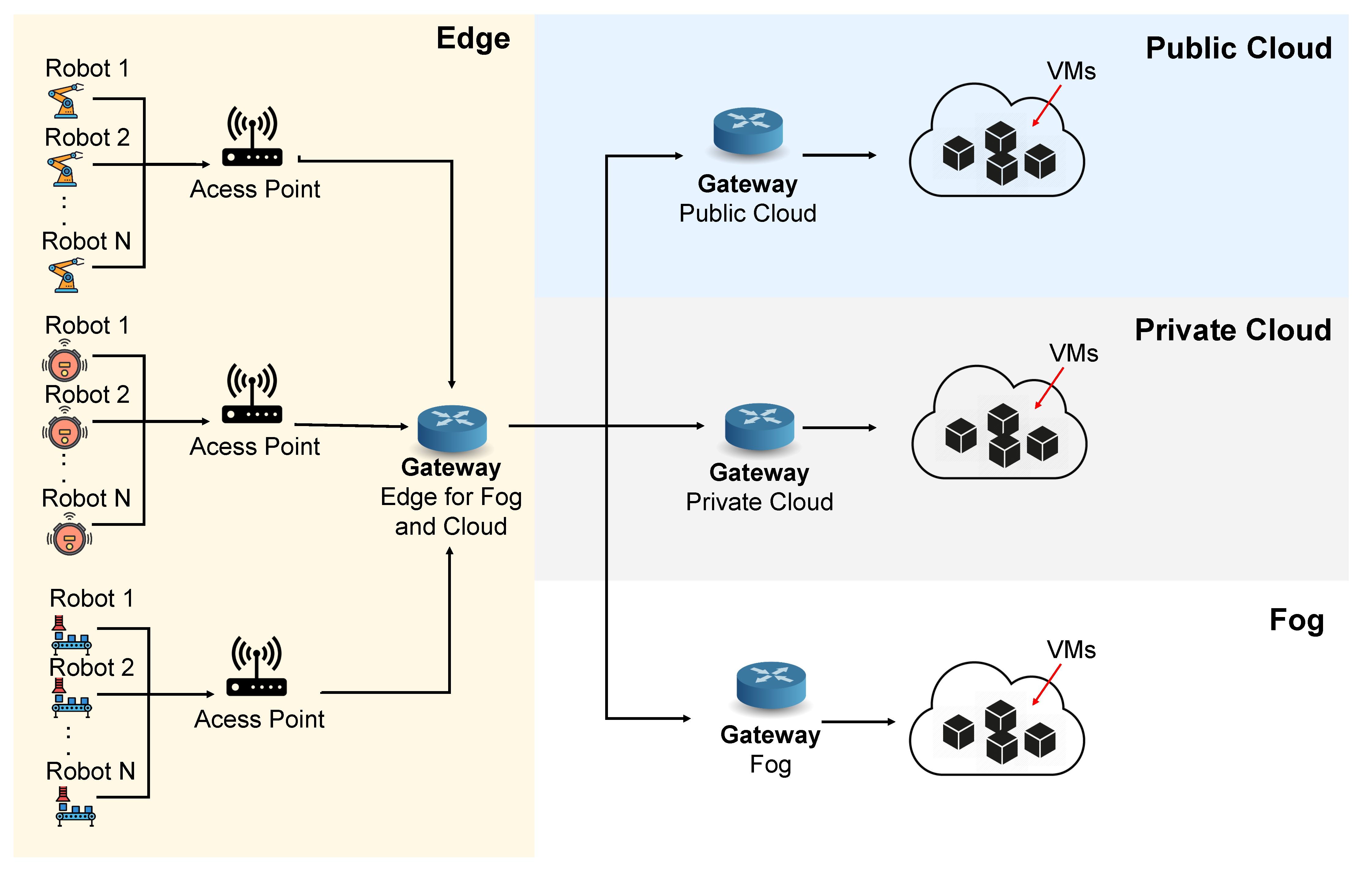 Electronics 10 02626 g002
