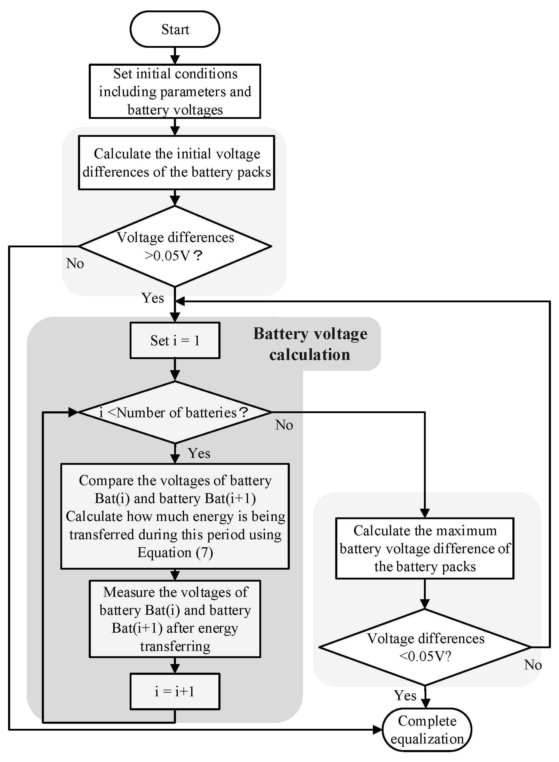 Electronics 10 02629 g010
