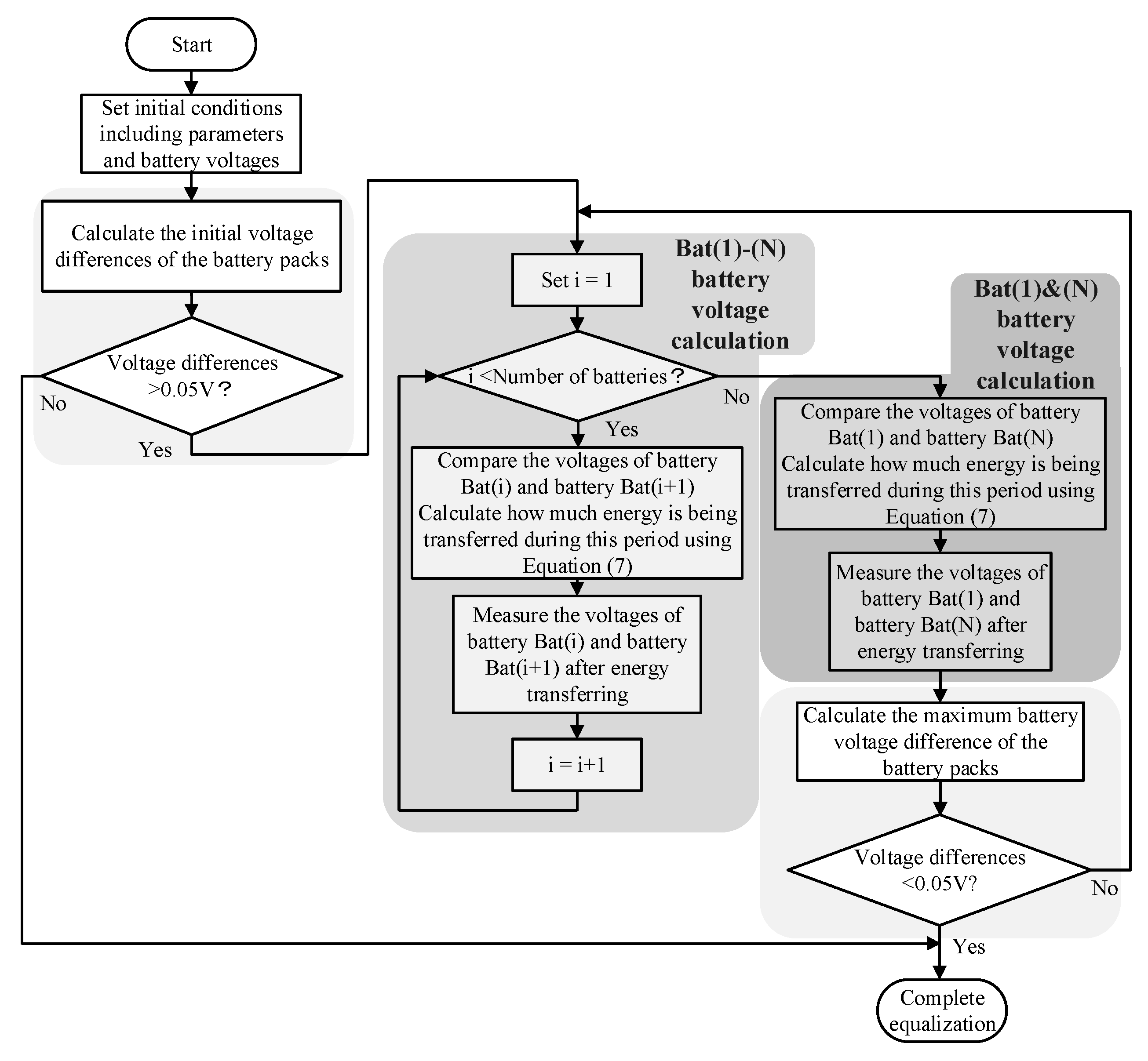 Electronics 10 02629 g013