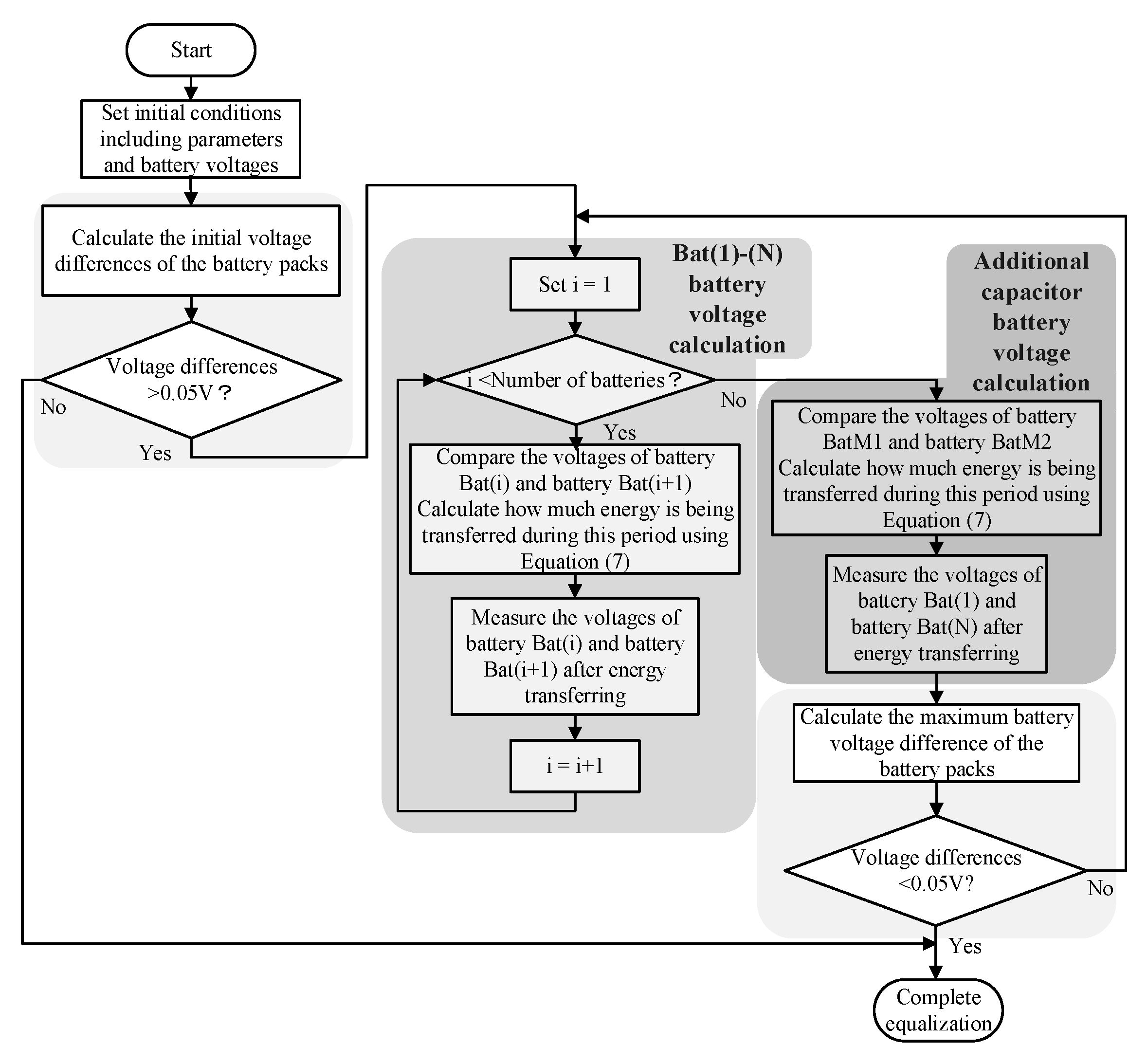 Electronics 10 02629 g014