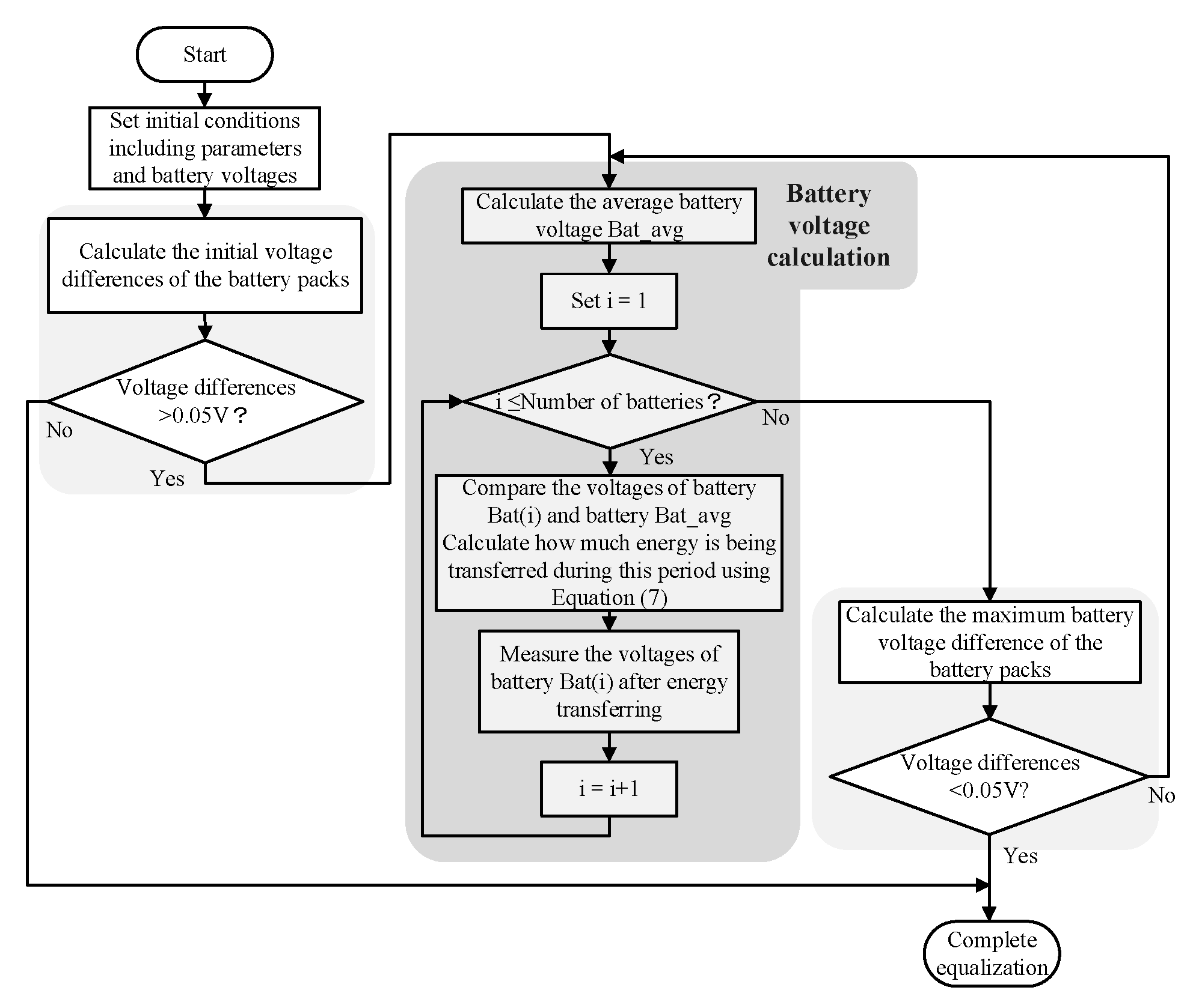 Electronics 10 02629 g015