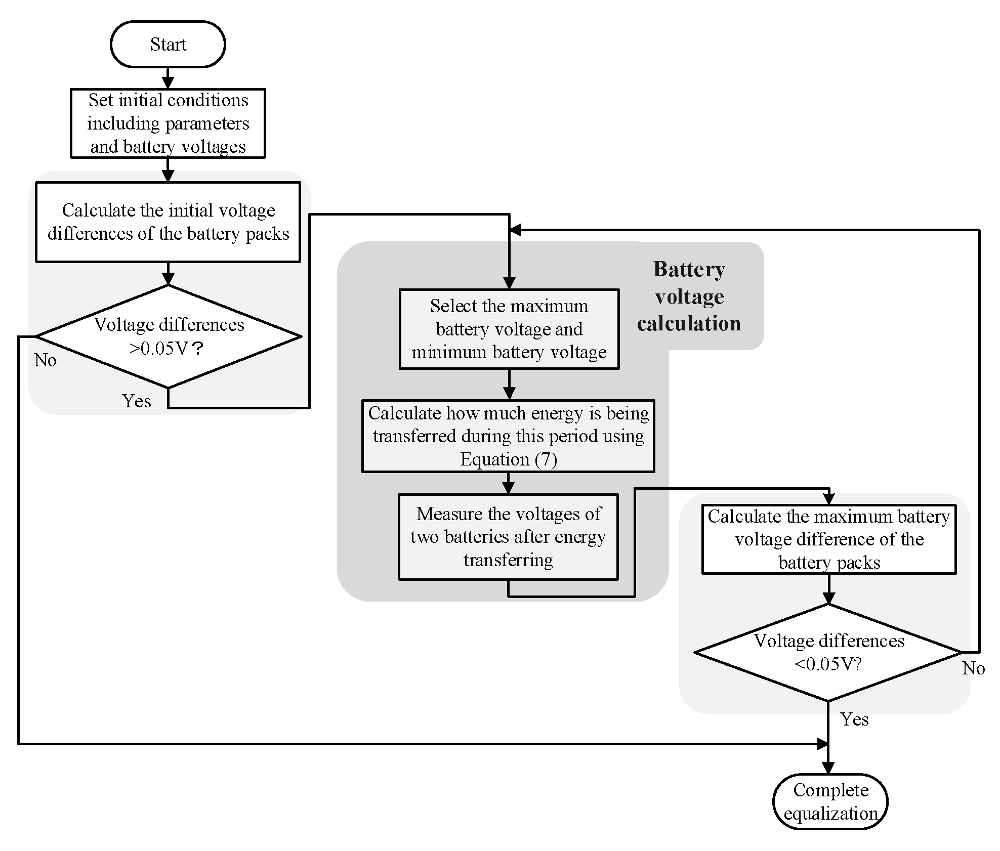 Electronics 10 02629 g016