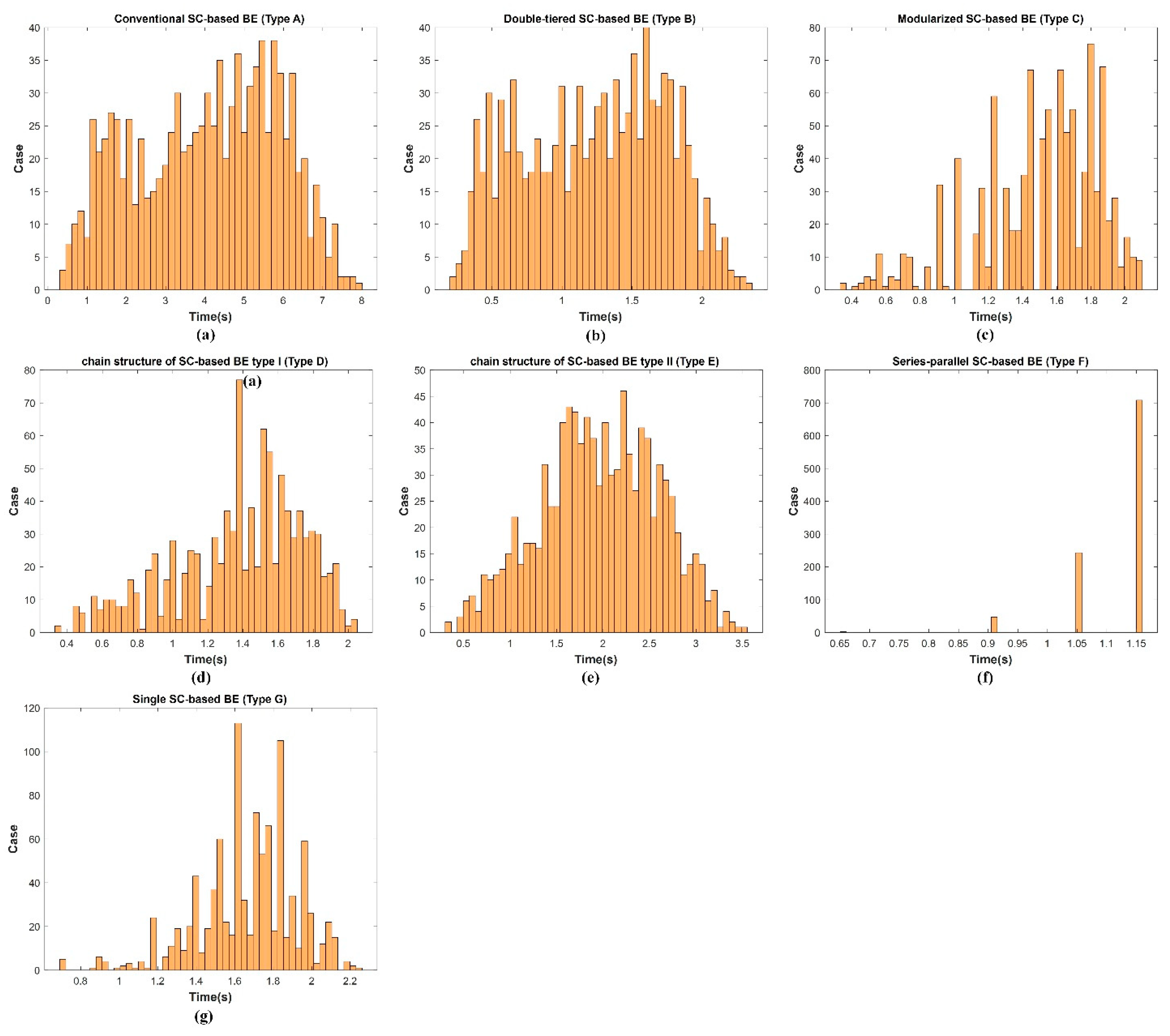 Electronics 10 02629 g019