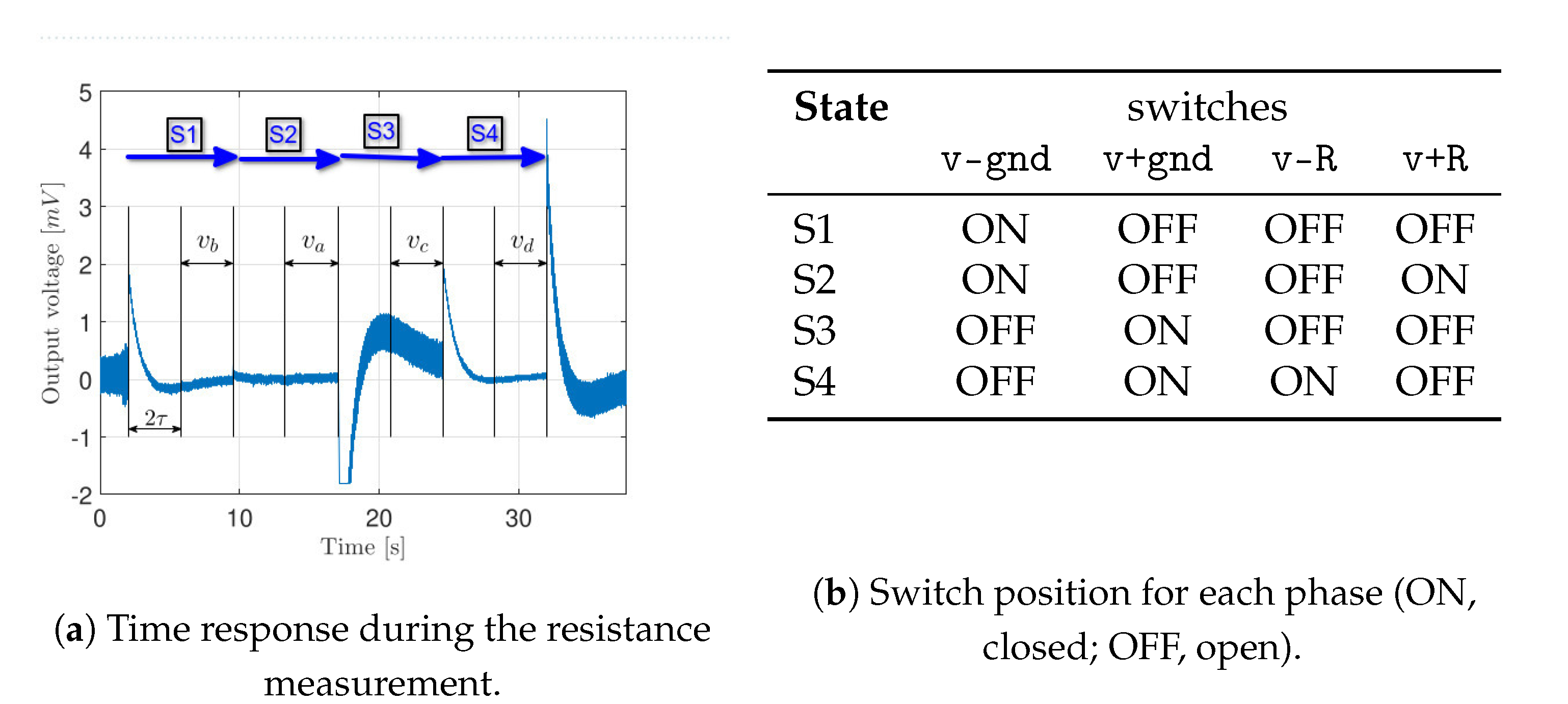 Electronics 10 02631 g007