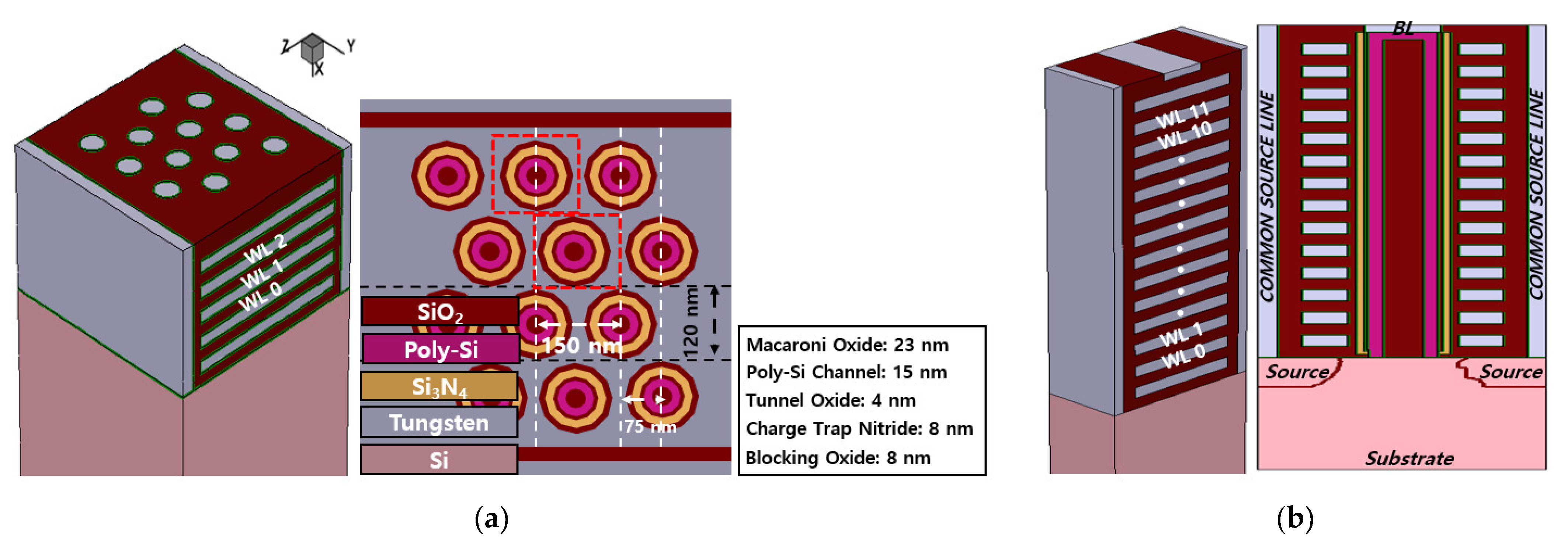 Electronics 10 02632 g001