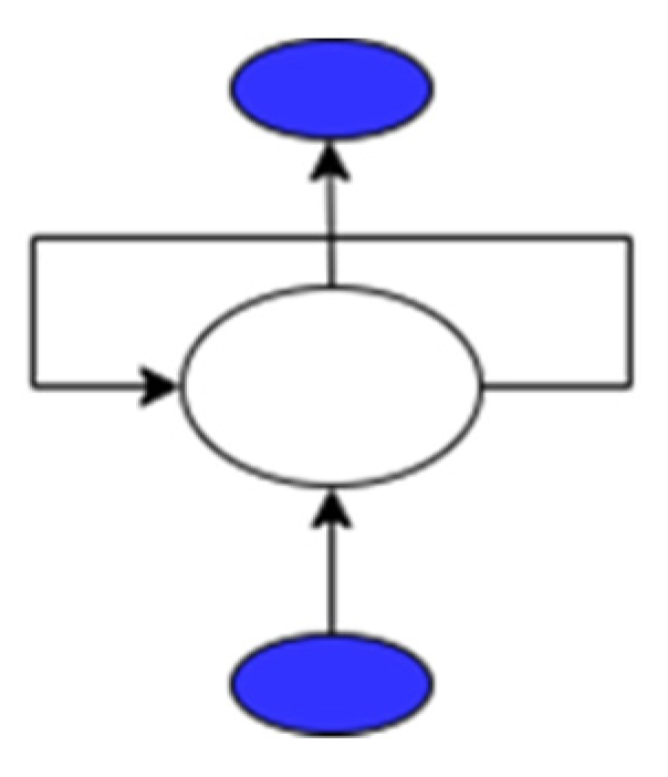 Electronics 10 02633 g002