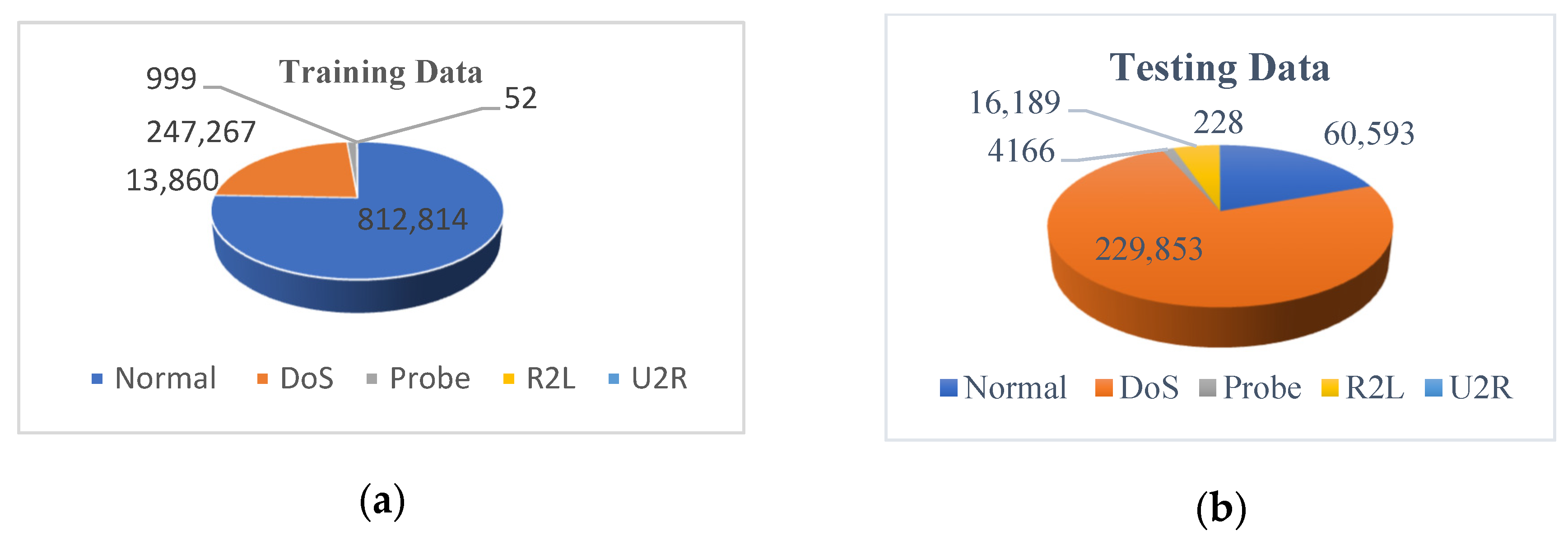 Electronics 10 02633 g005