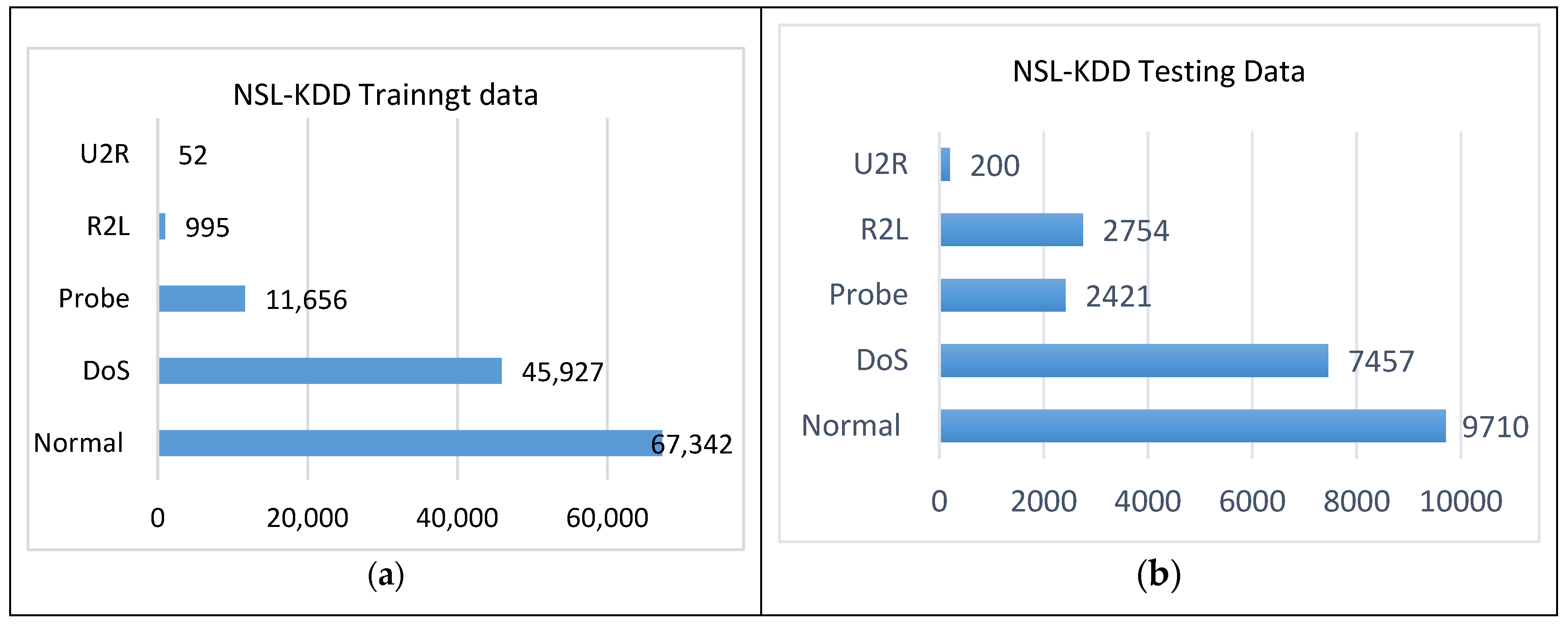 Electronics 10 02633 g006