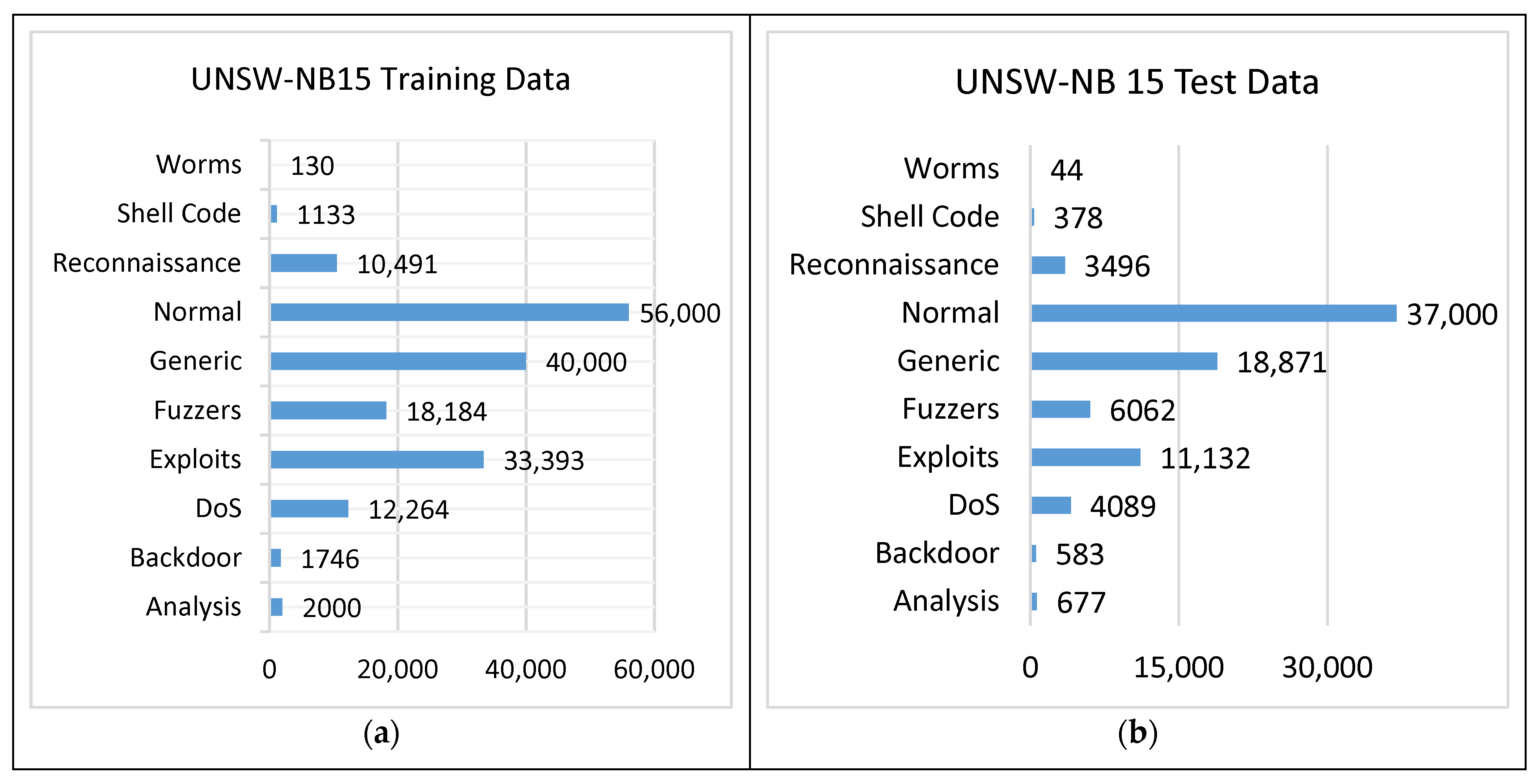 Electronics 10 02633 g007