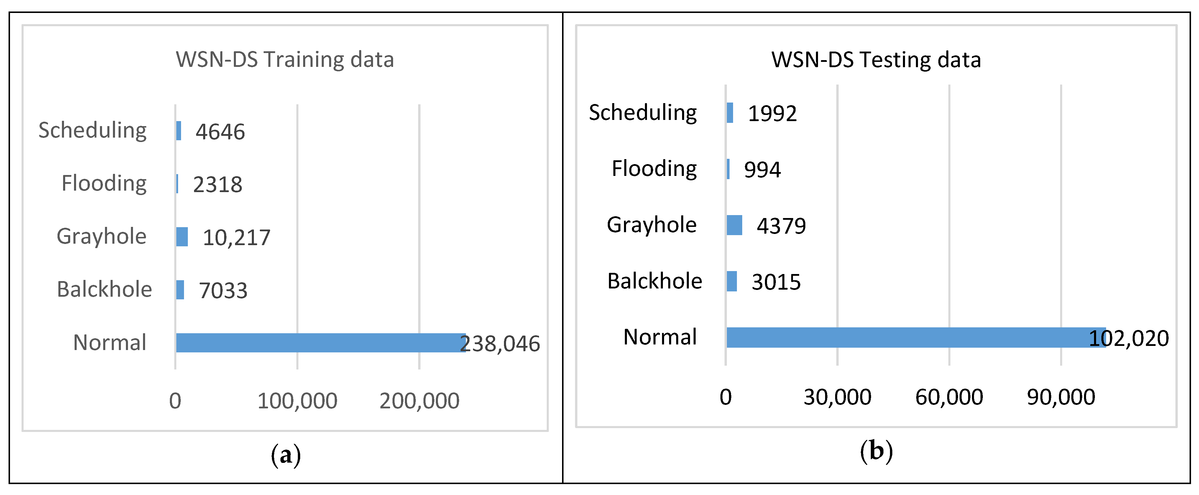 Electronics 10 02633 g008
