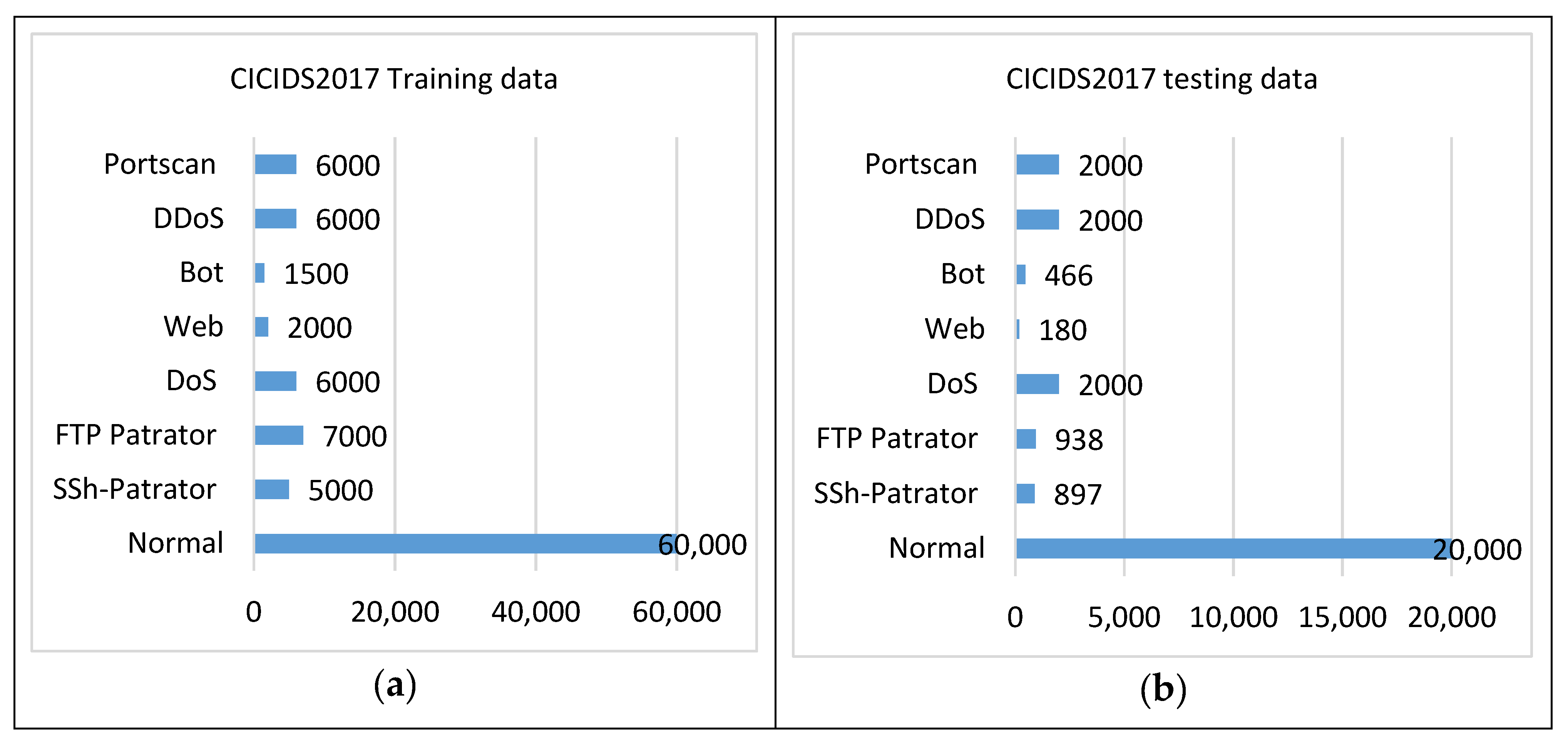 Electronics 10 02633 g009