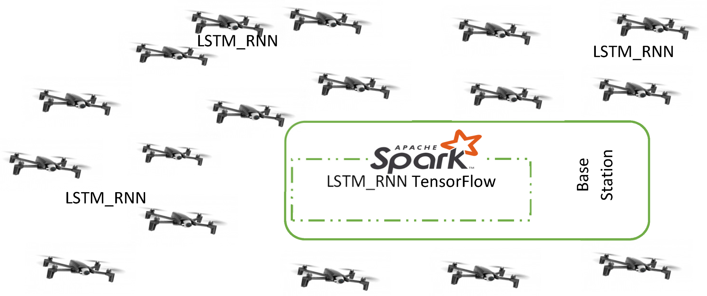 Electronics 10 02633 g010