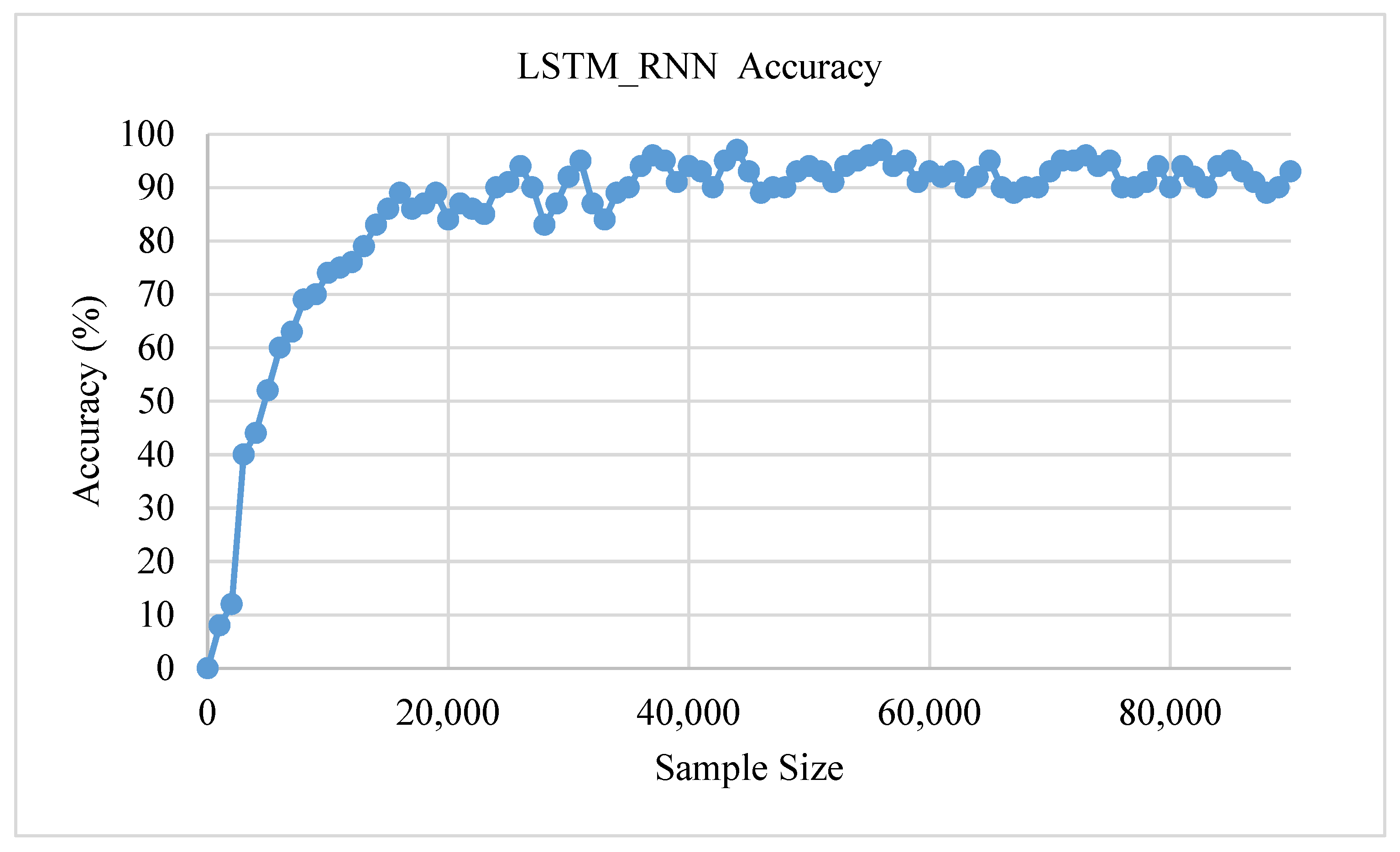 Electronics 10 02633 g011