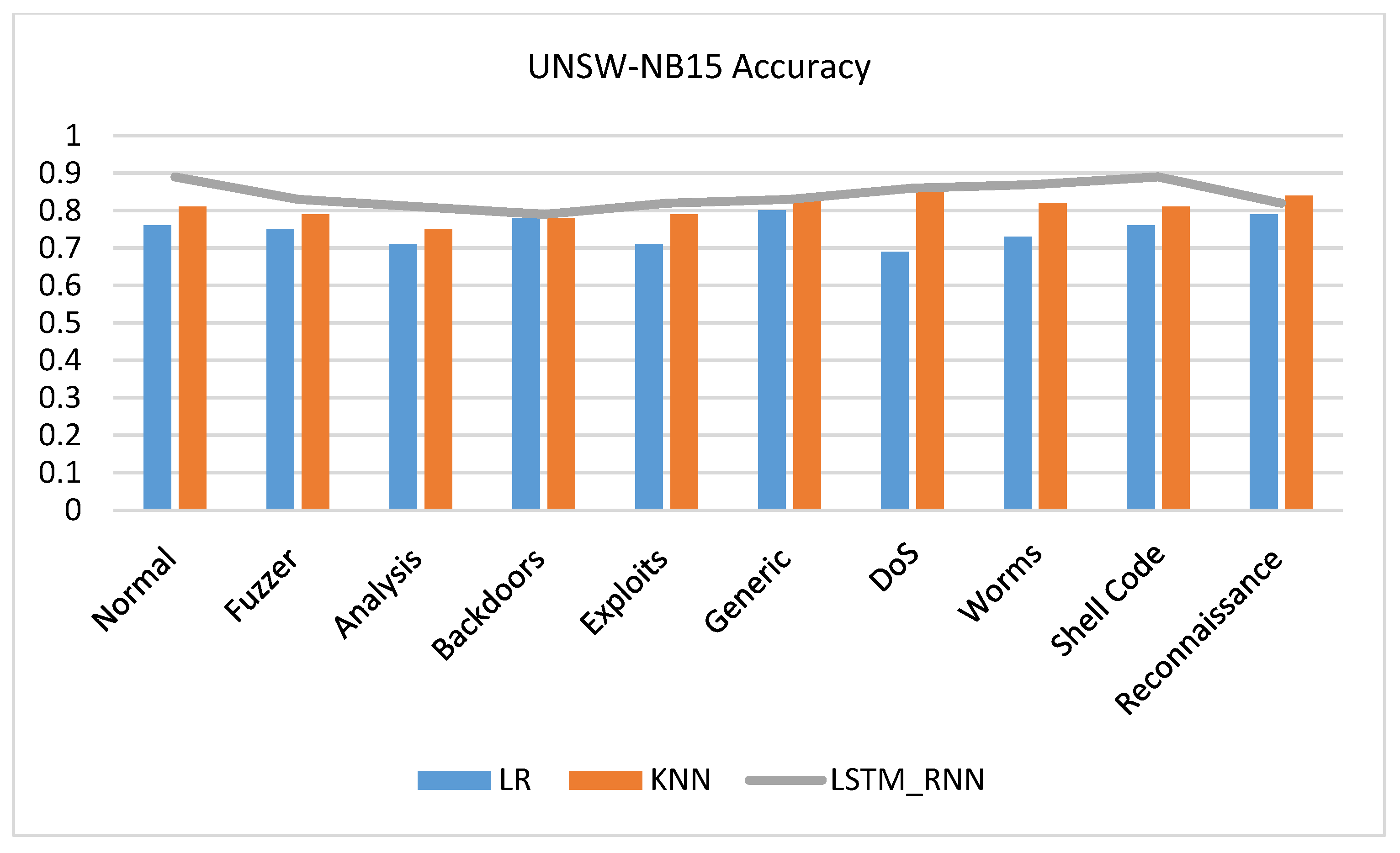 Electronics 10 02633 g014