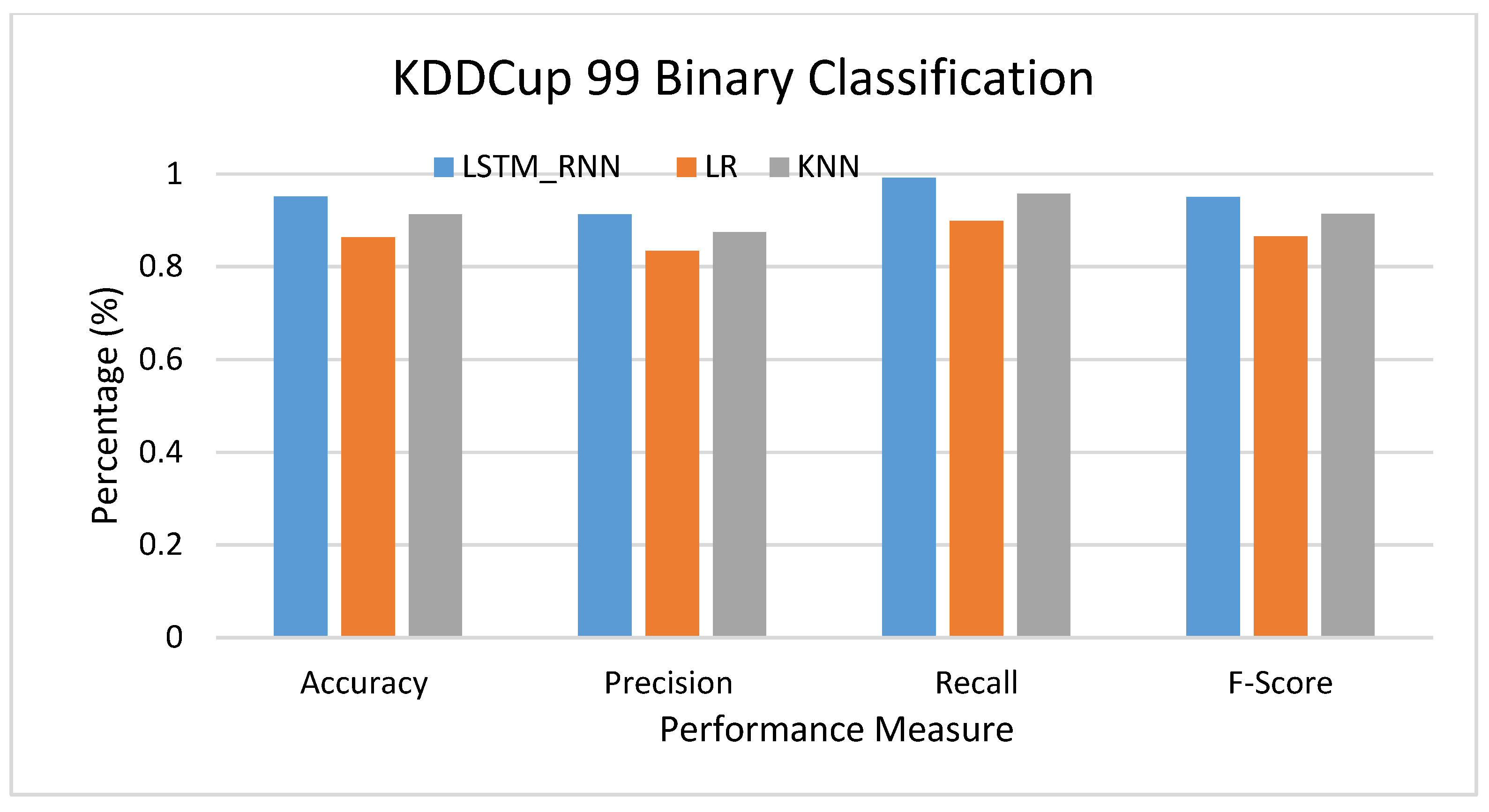 Electronics 10 02633 g015