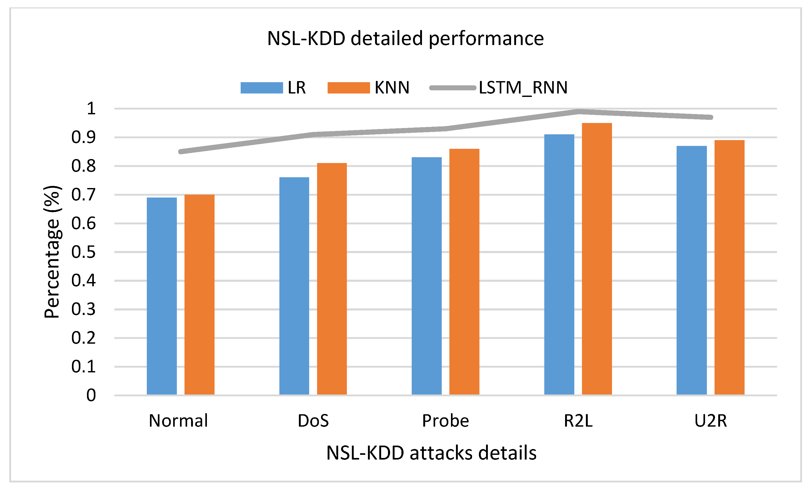 Electronics 10 02633 g020