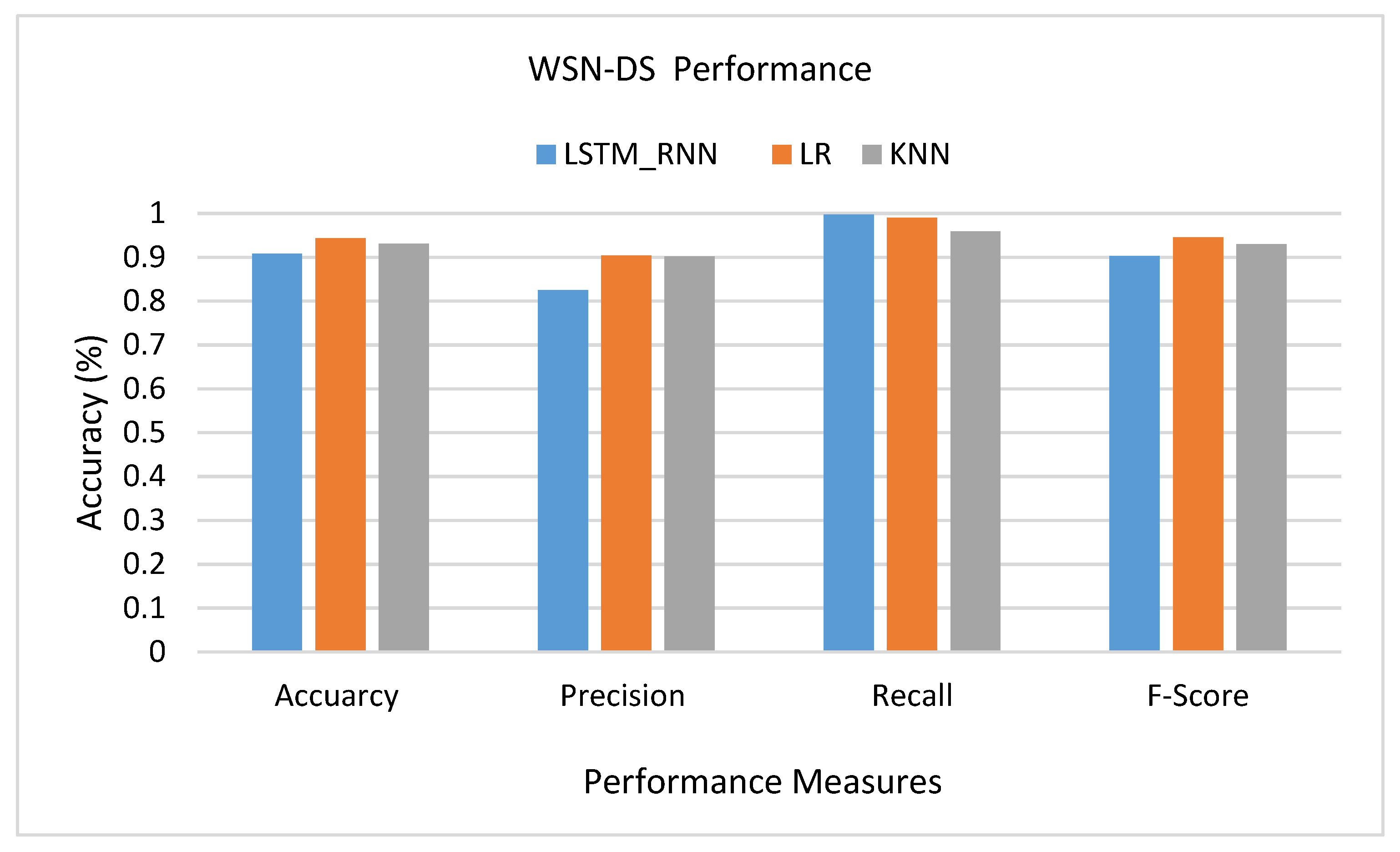 Electronics 10 02633 g021
