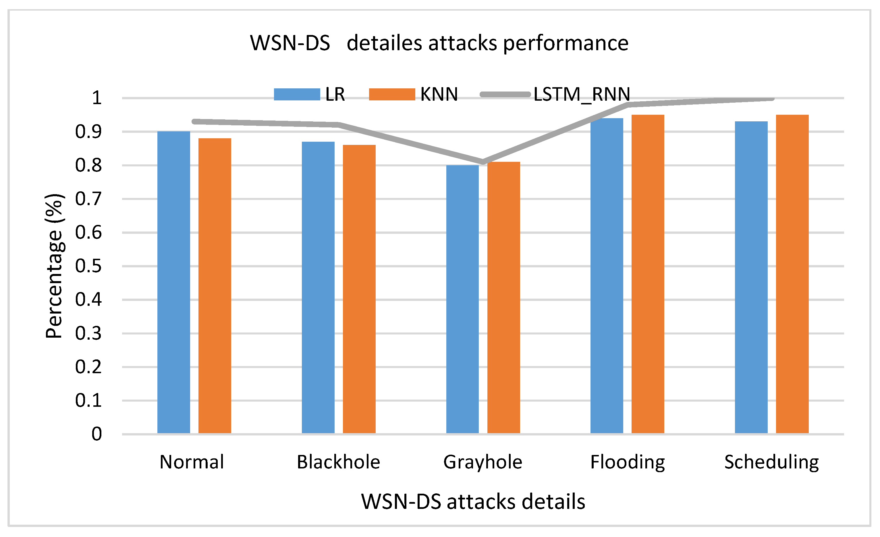 Electronics 10 02633 g023