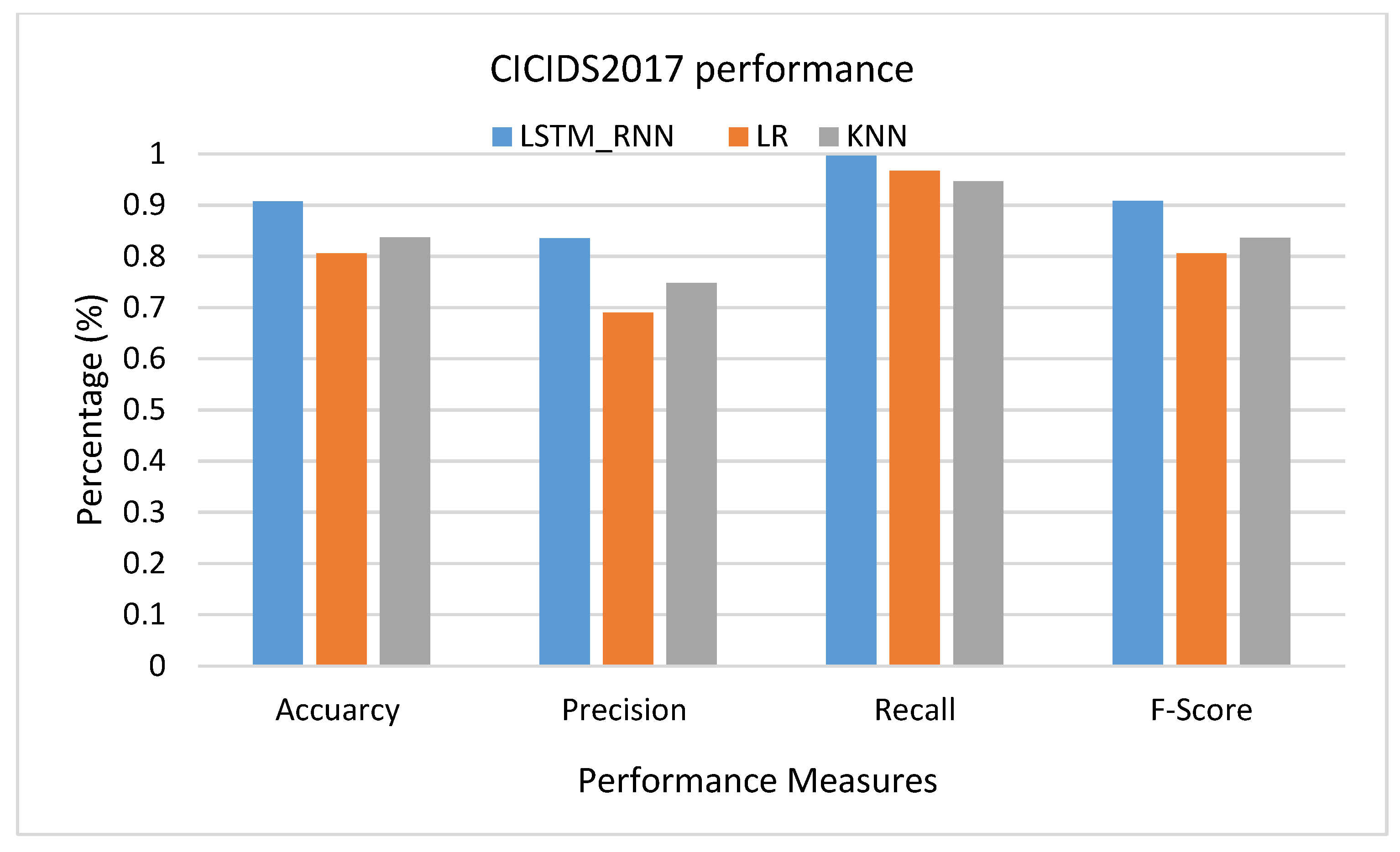Electronics 10 02633 g024
