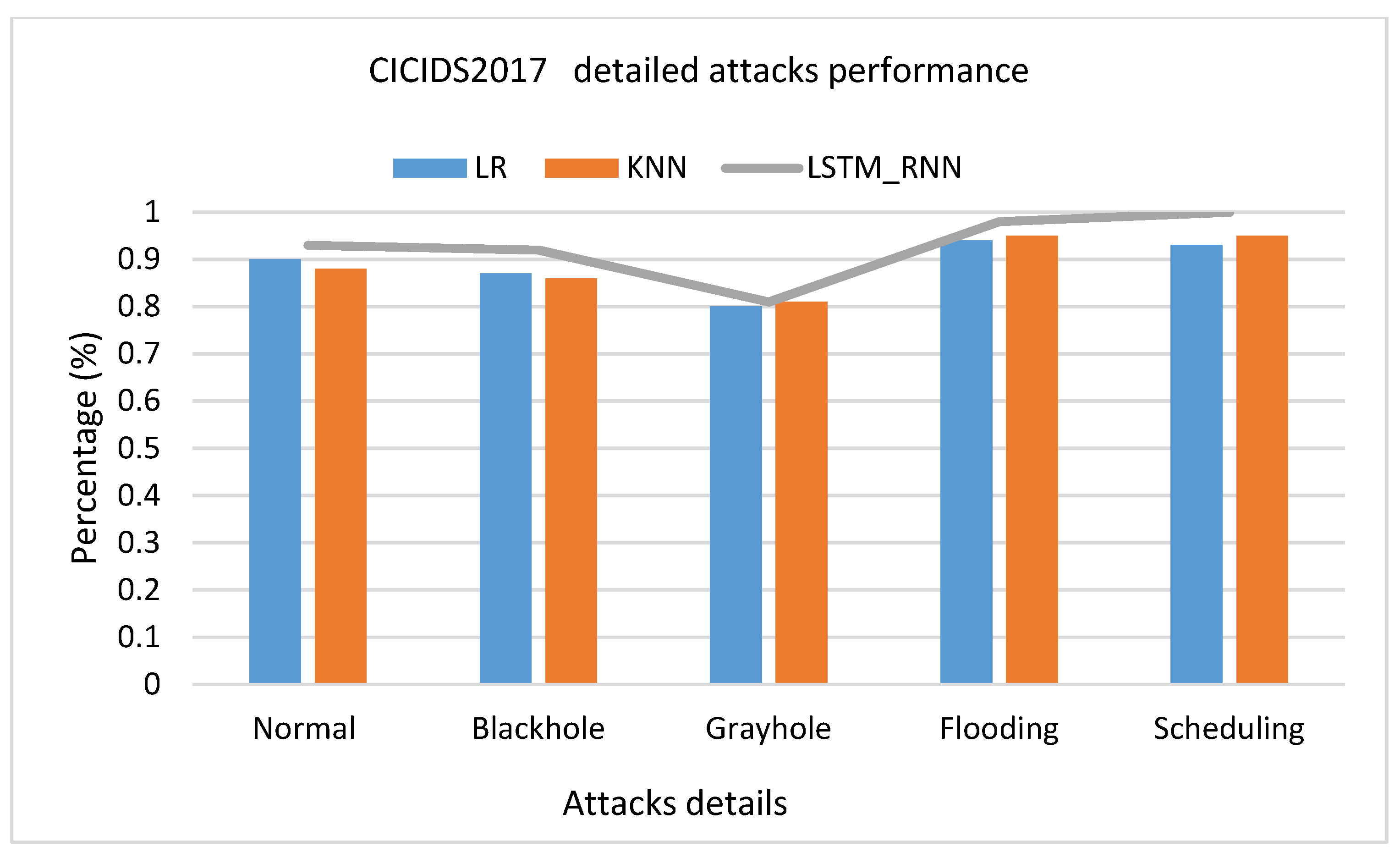 Electronics 10 02633 g026
