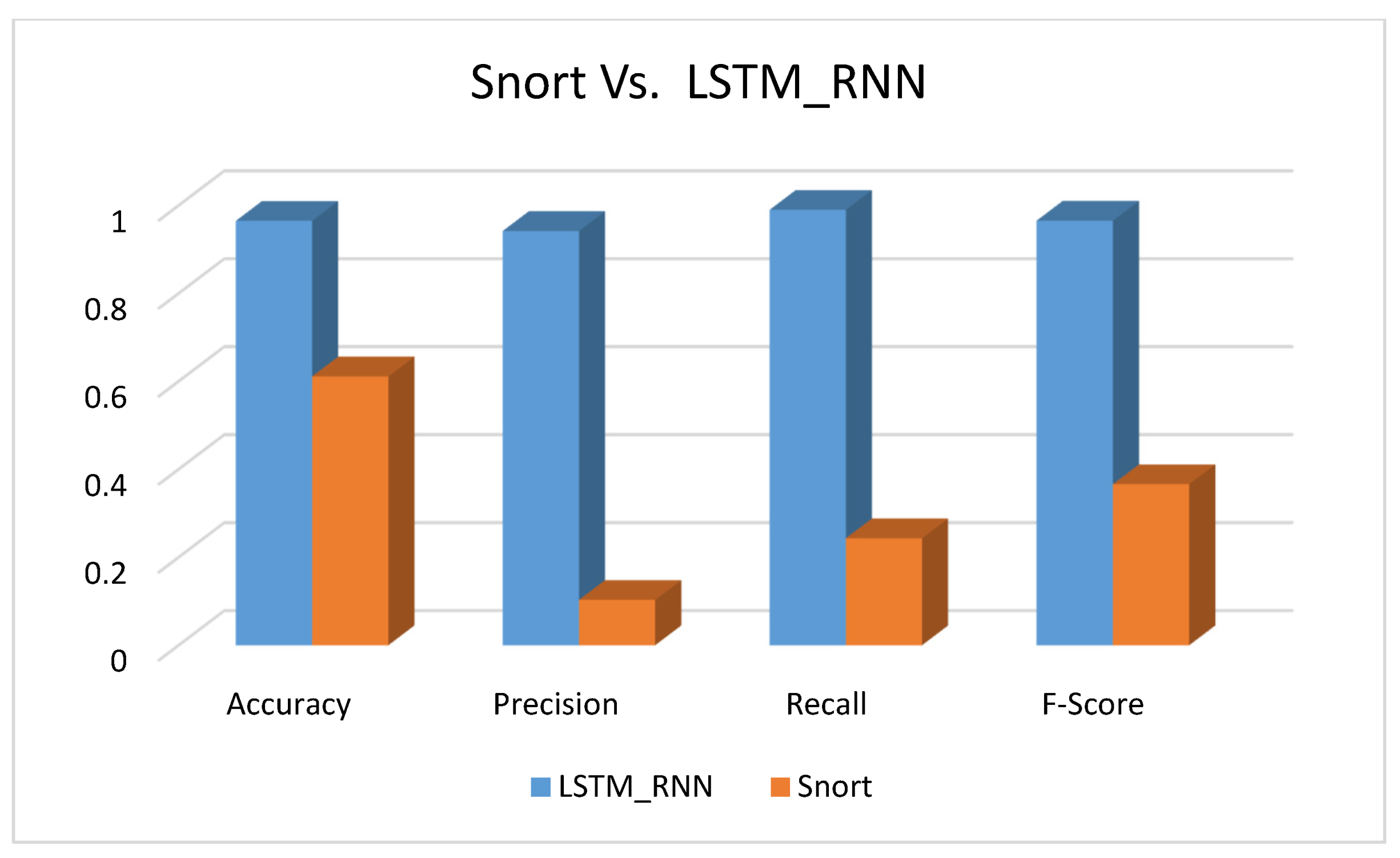 Electronics 10 02633 g028