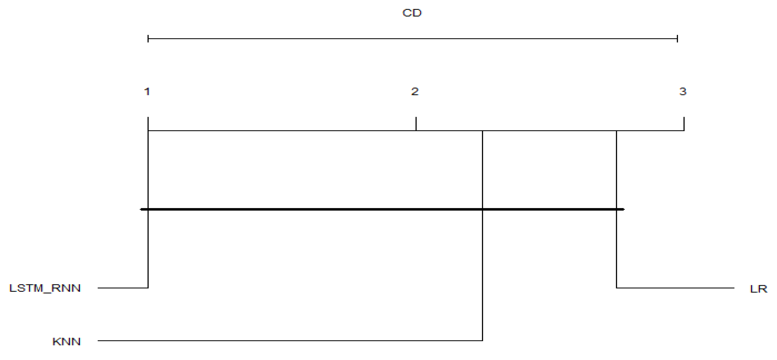 Electronics 10 02633 g029
