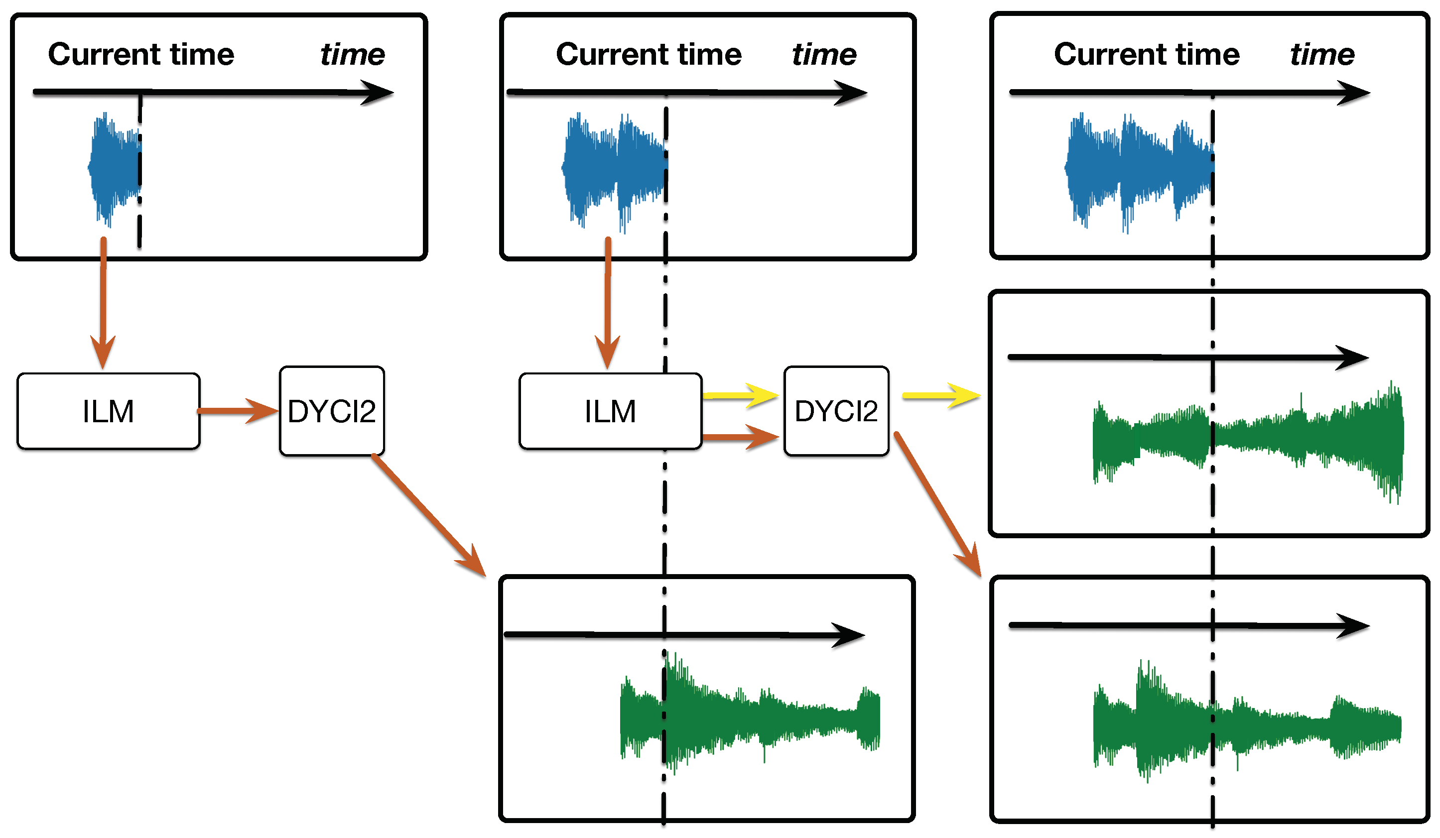 Electronics 10 02634 g003