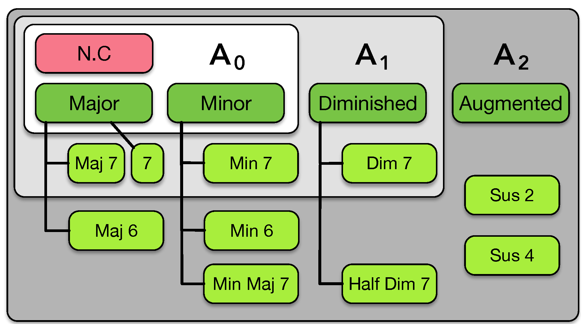 Electronics 10 02634 g005