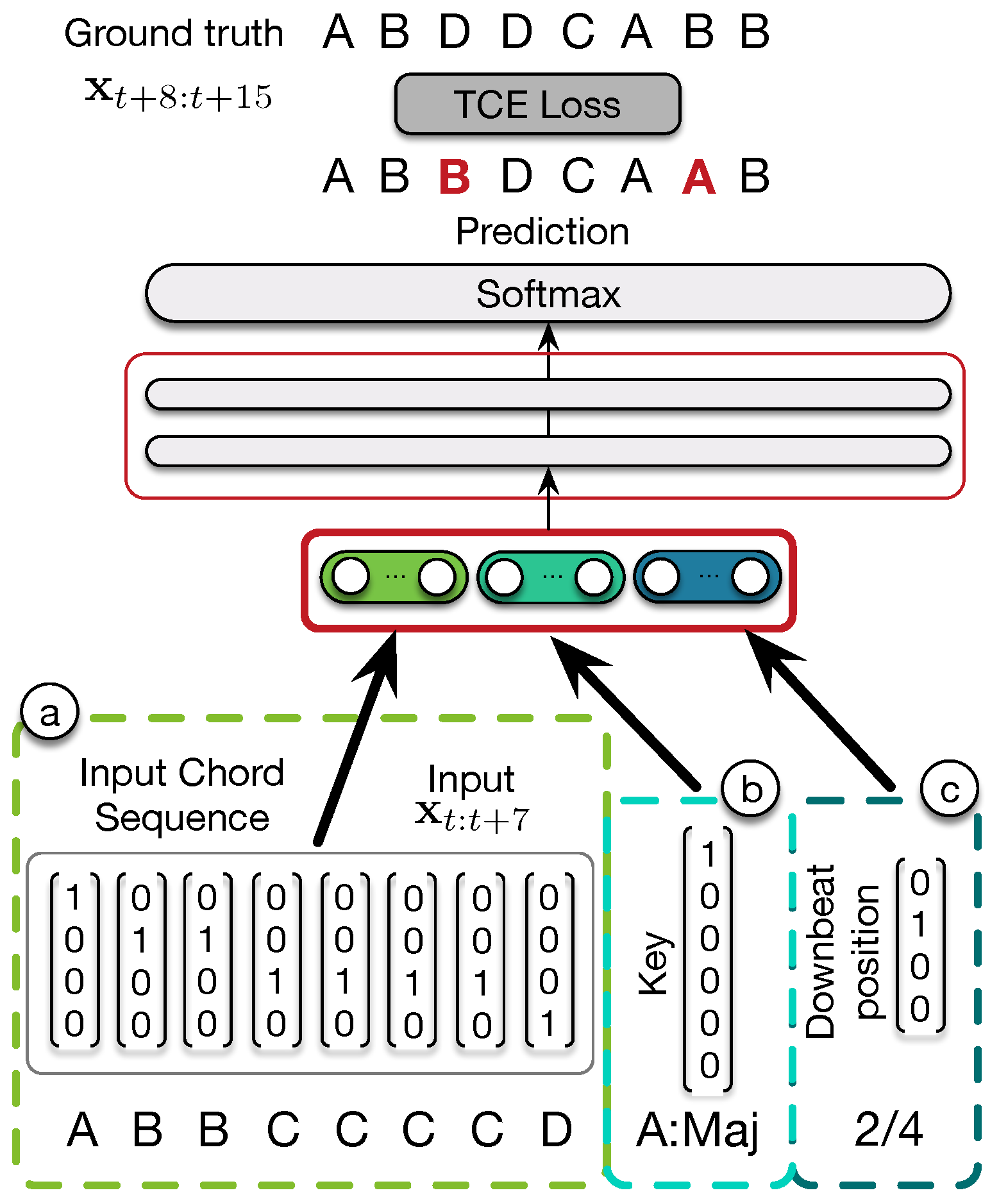 Electronics 10 02634 g006
