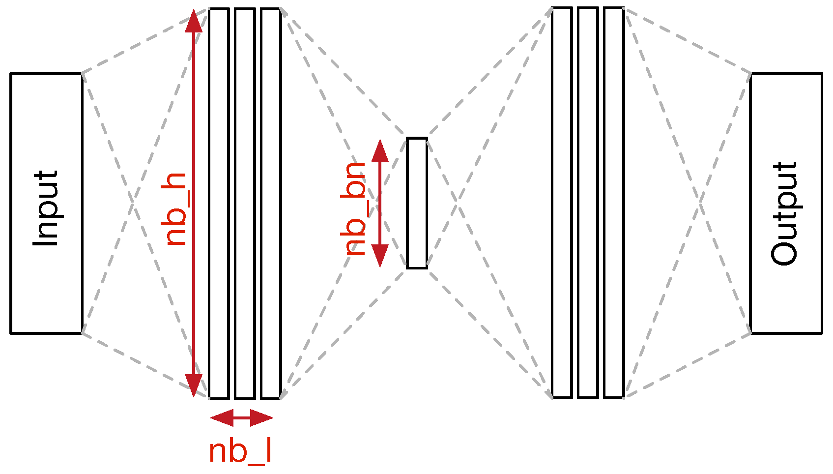 Electronics 10 02634 g008