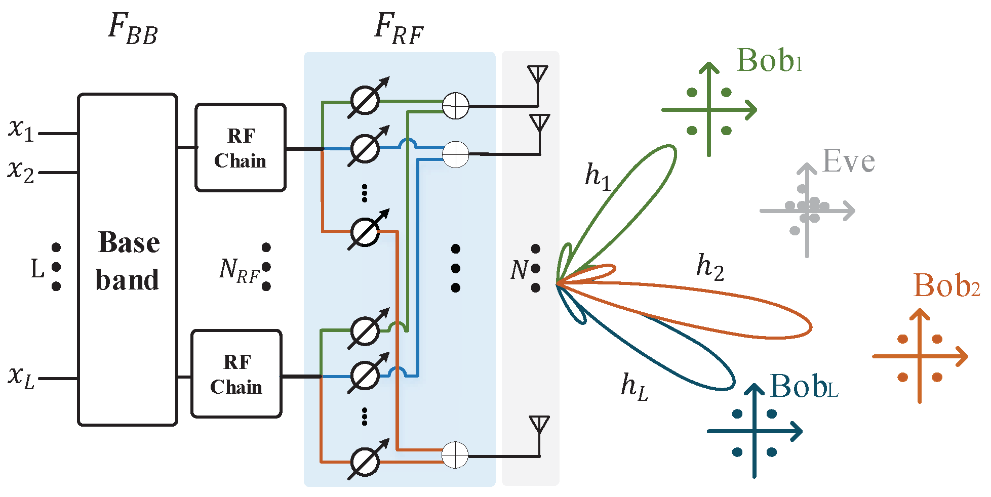 Electronics 10 02635 g001