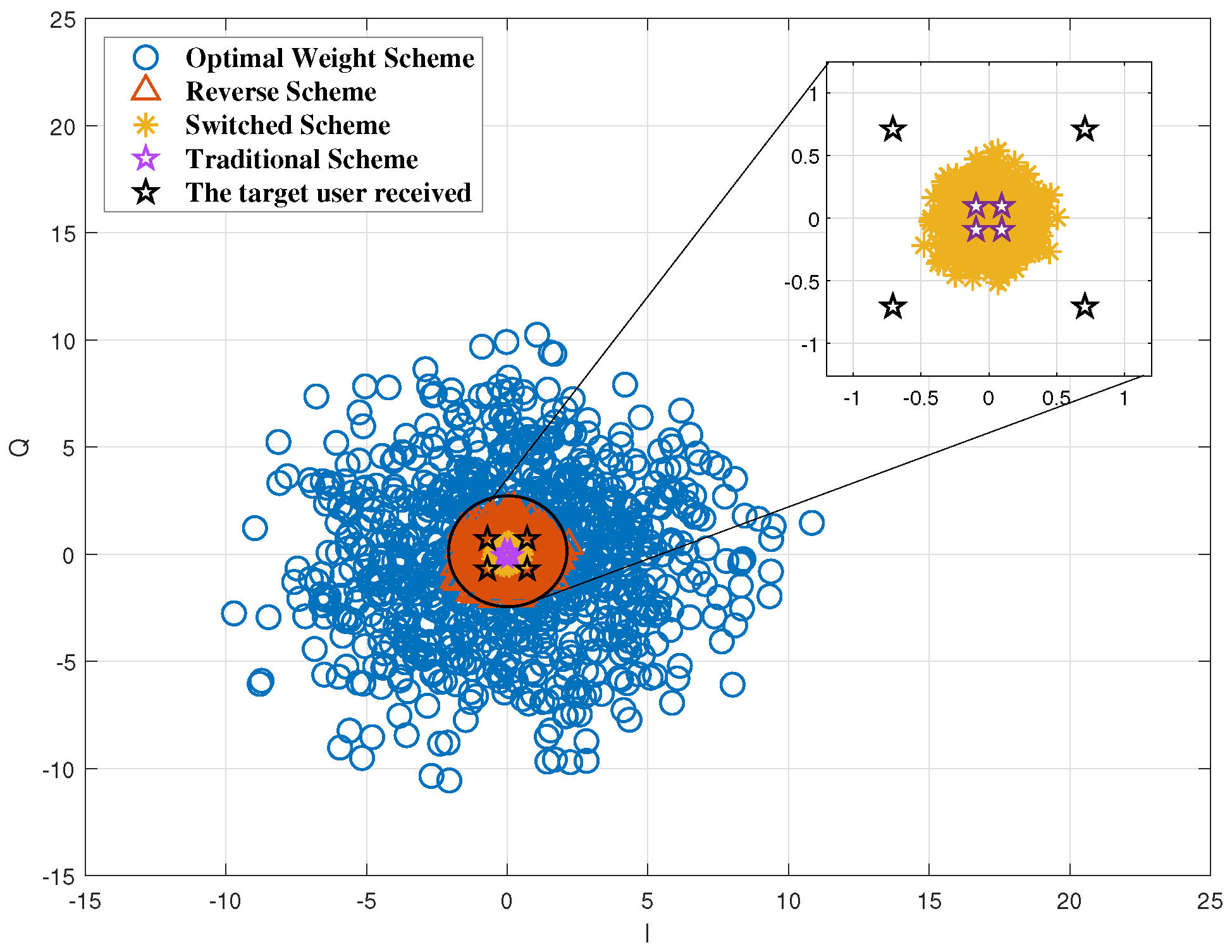 Electronics 10 02635 g003