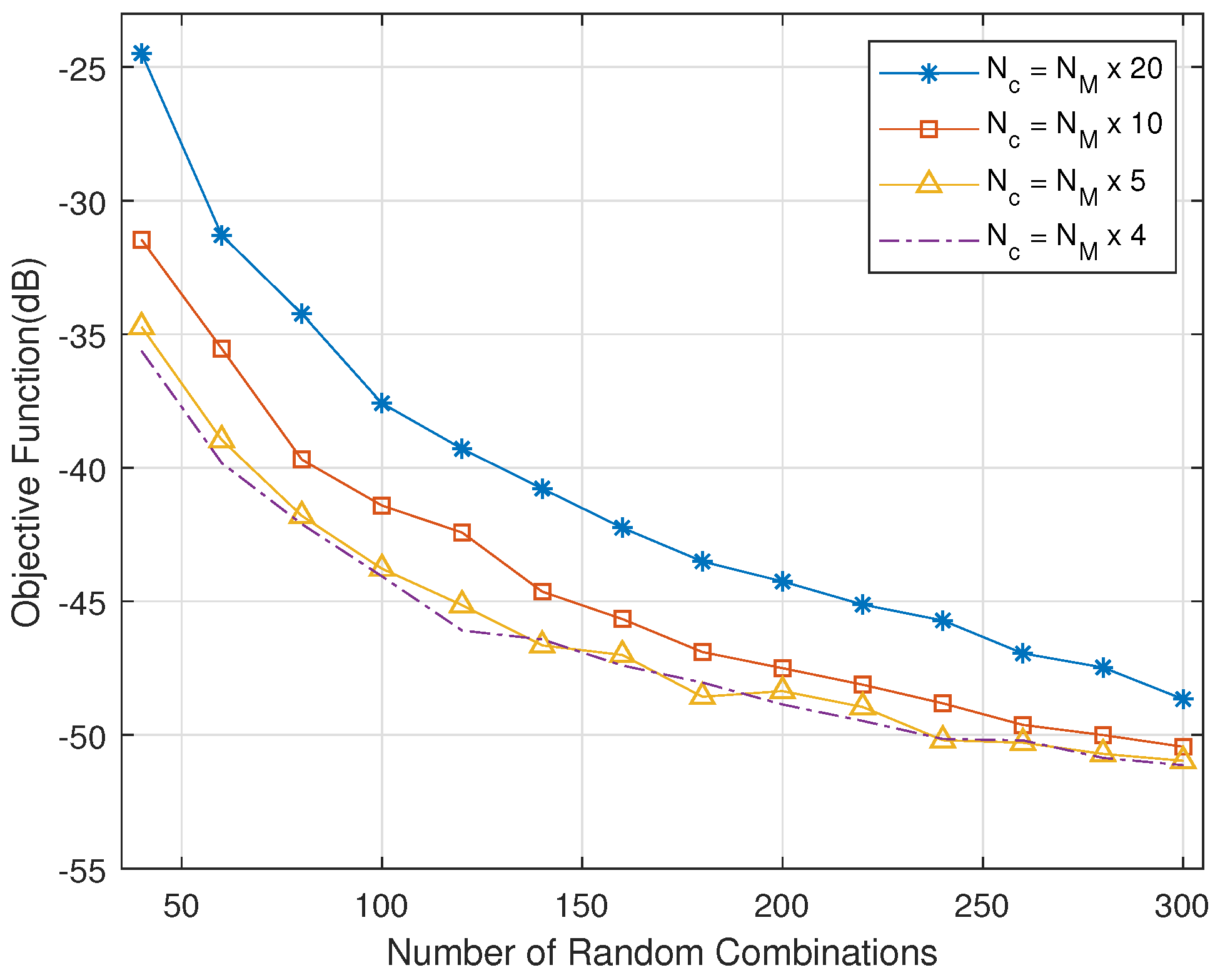 Electronics 10 02635 g005