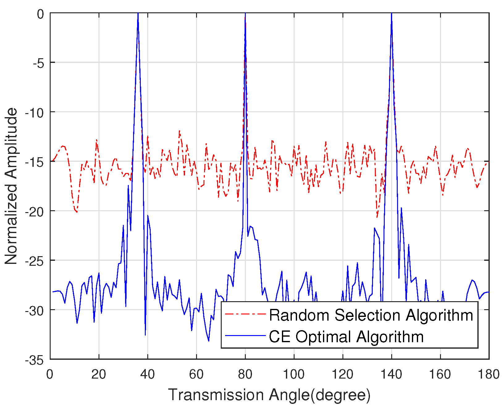 Electronics 10 02635 g009