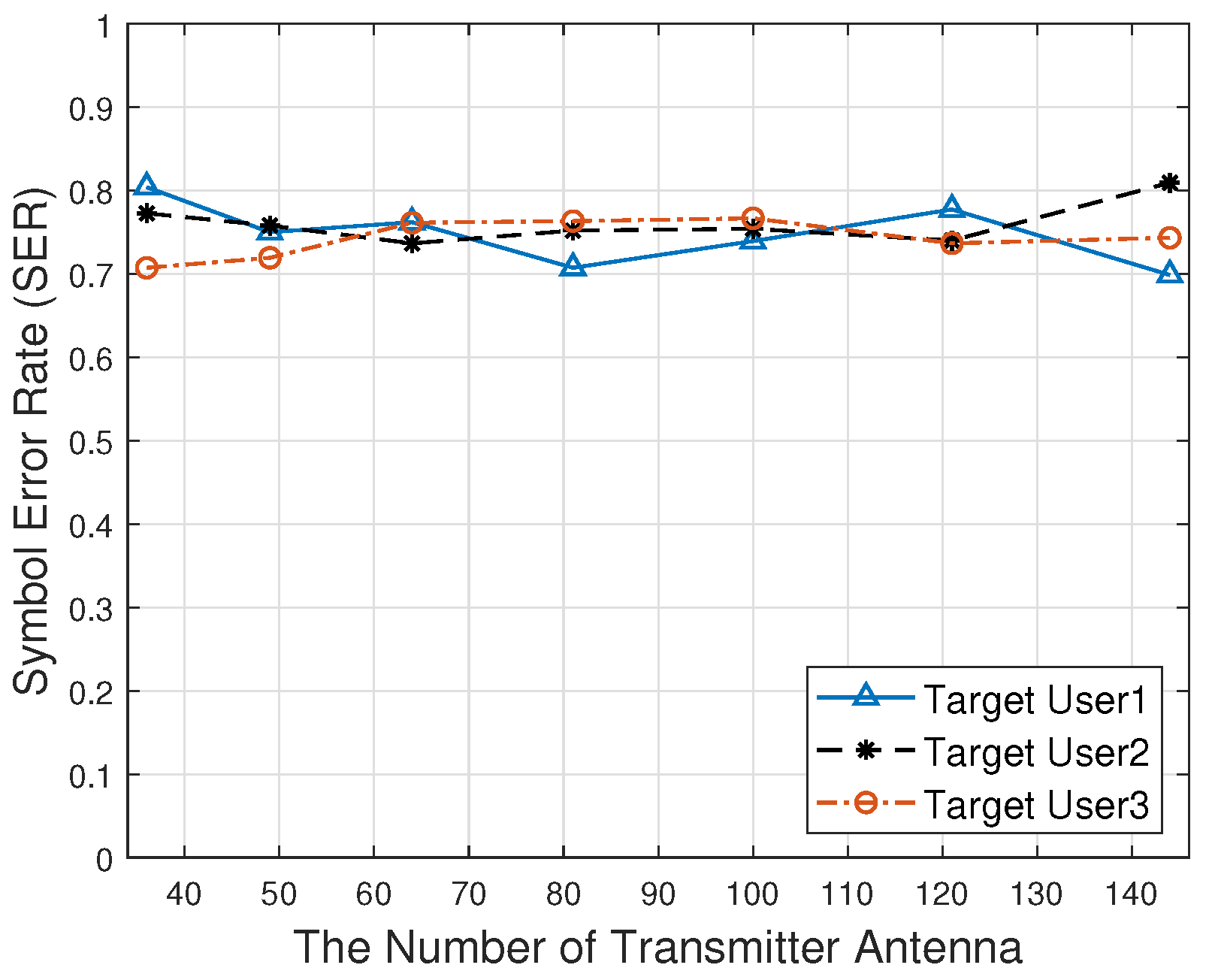 Electronics 10 02635 g012