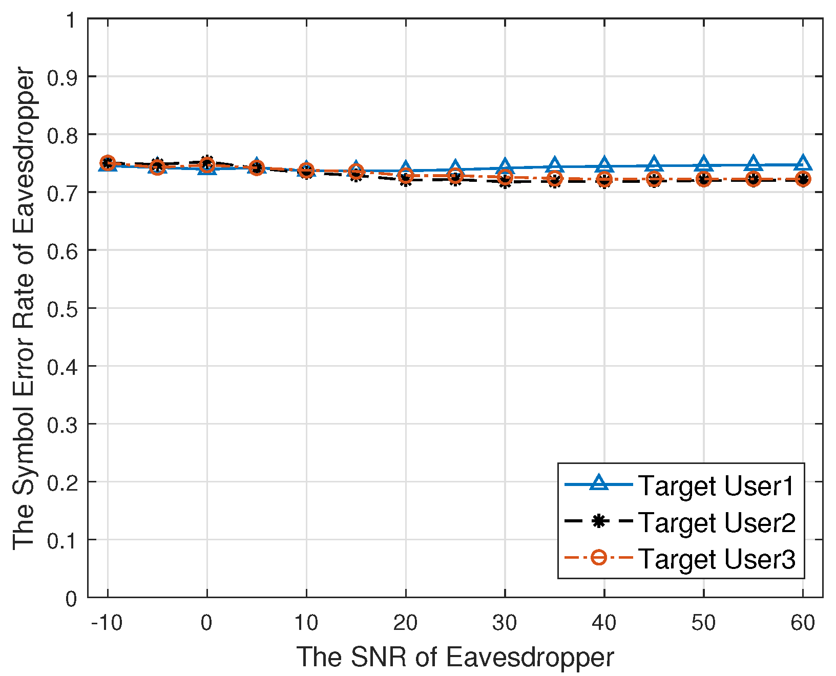 Electronics 10 02635 g013